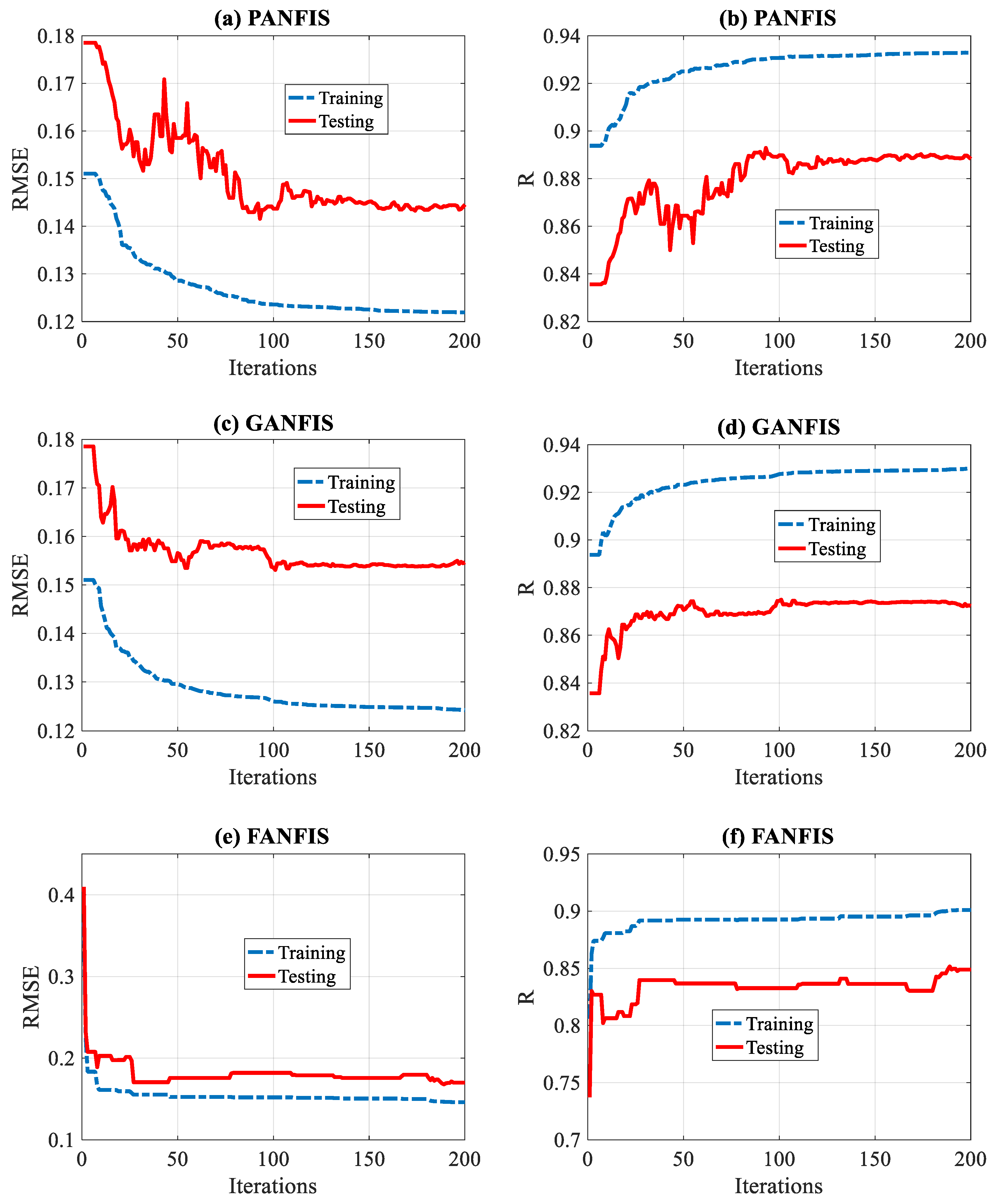 Applsci 09 04715 g005