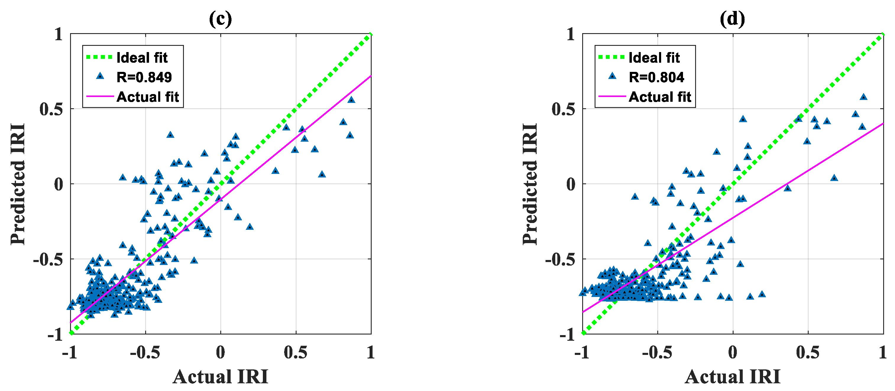 Applsci 09 04715 g008b