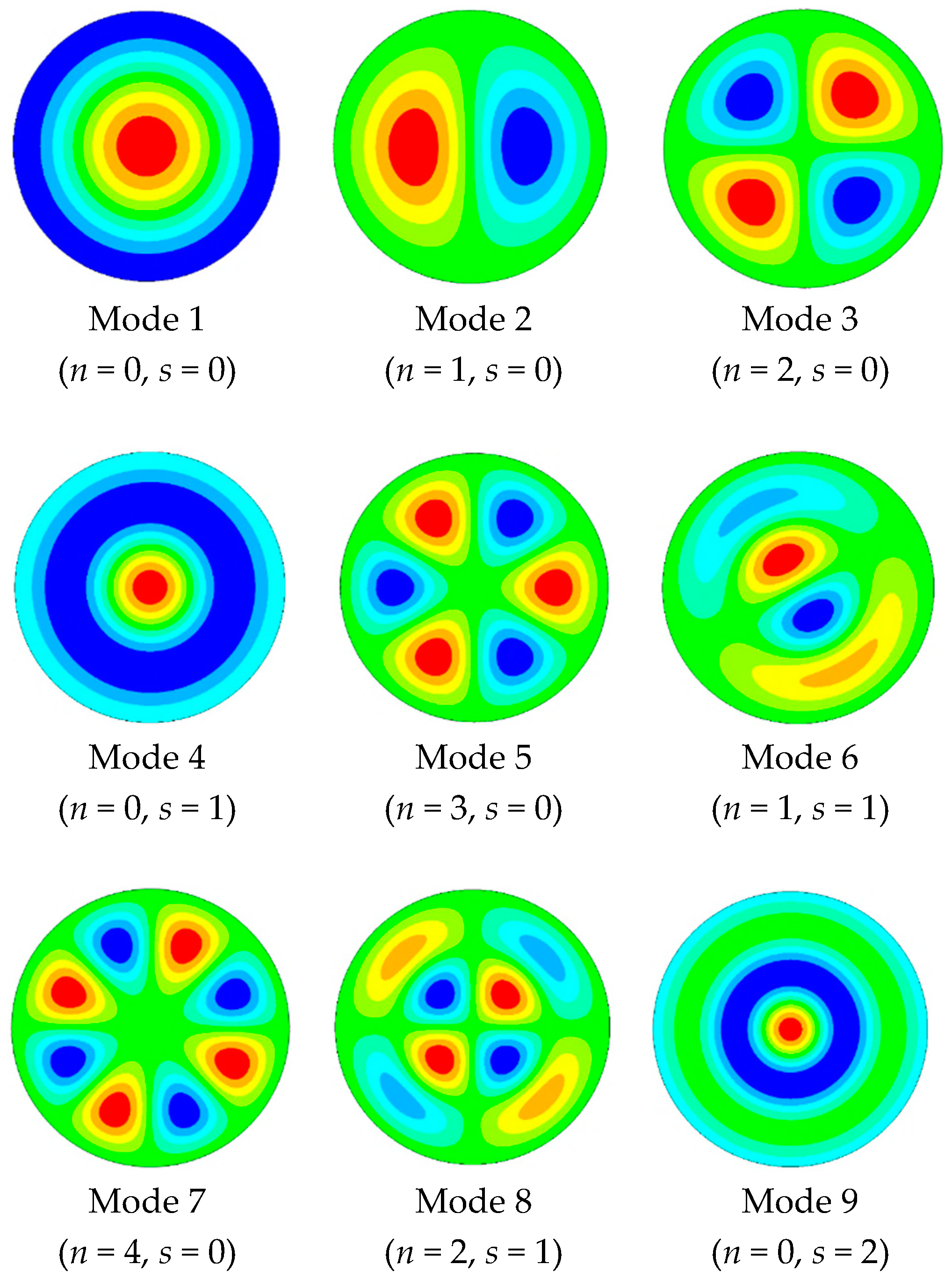 Applsci 09 04716 g002
