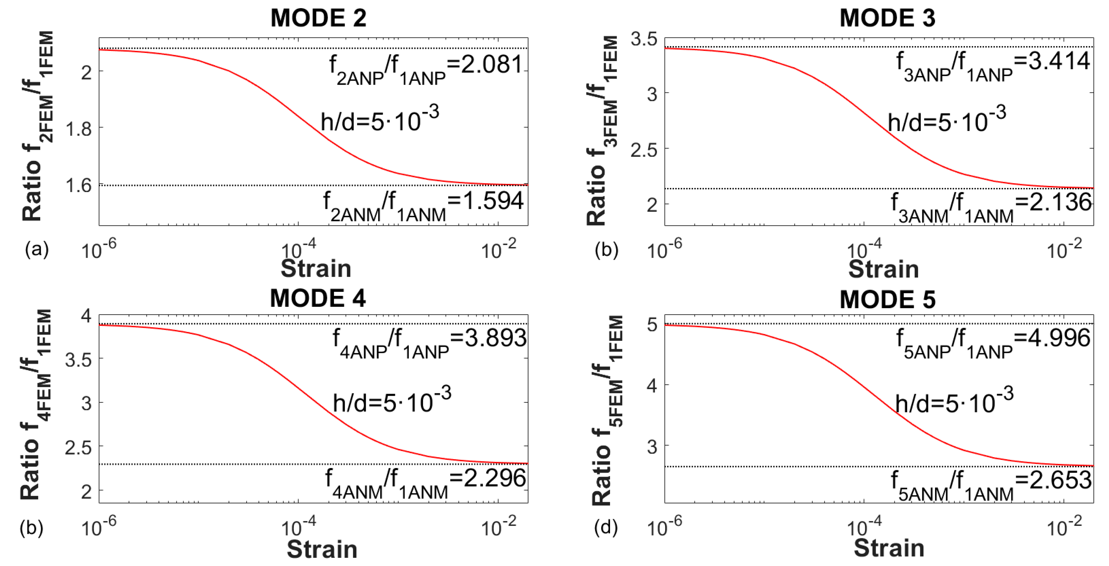 Applsci 09 04716 g012