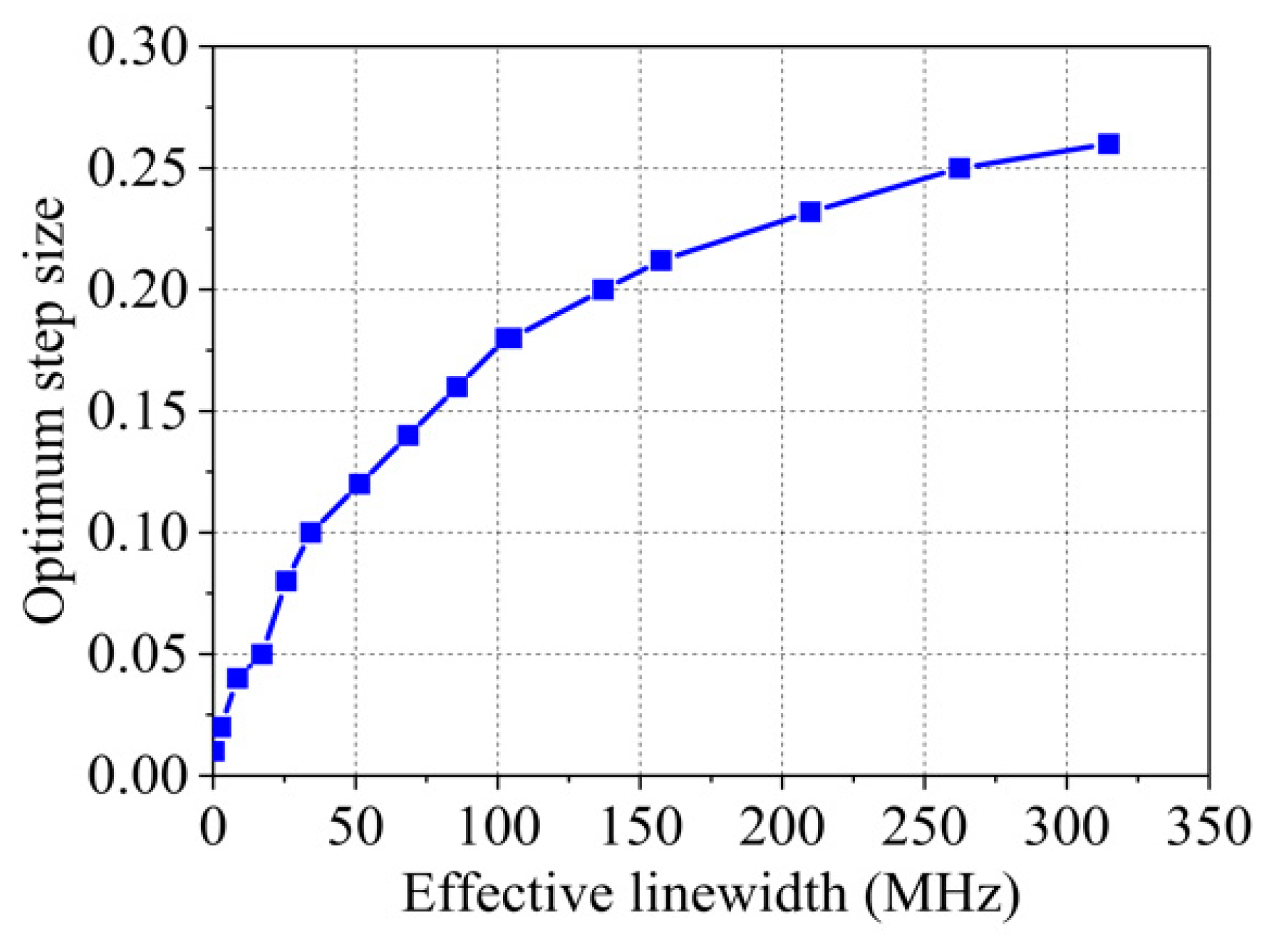 Applsci 09 04717 g003
