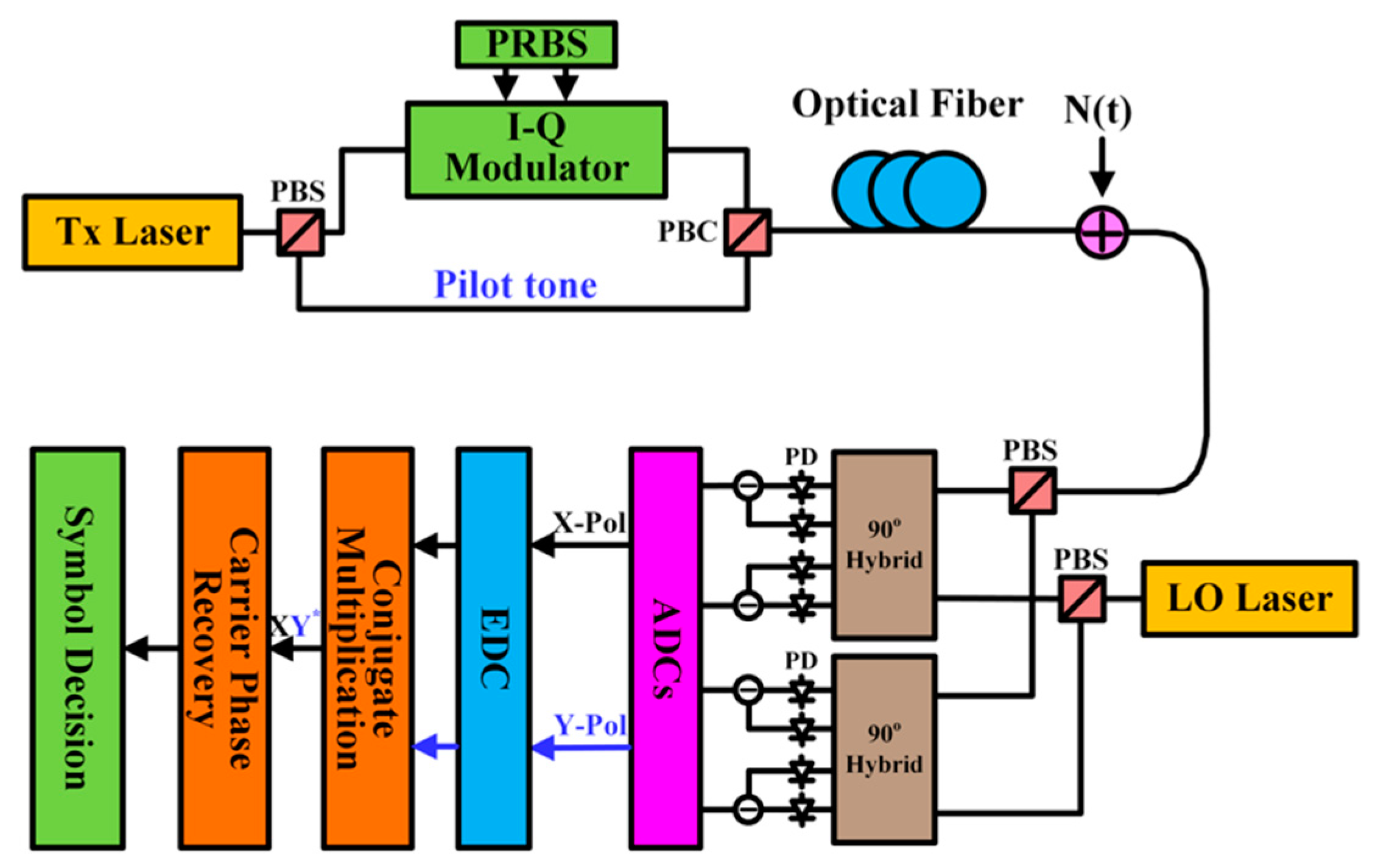 Applsci 09 04717 g005