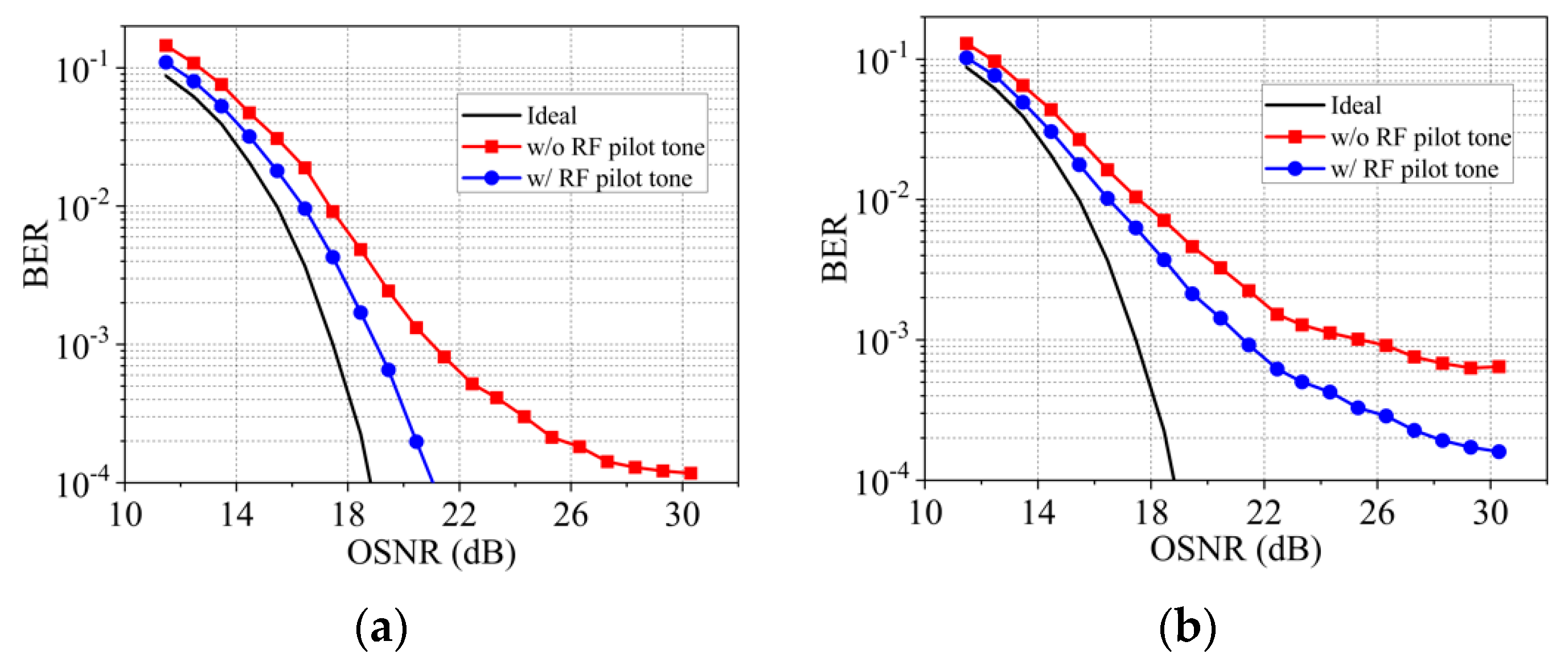 Applsci 09 04717 g007