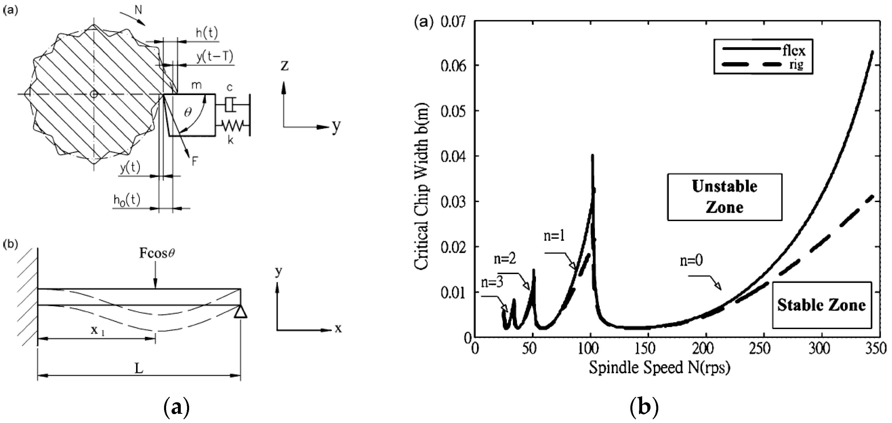 Applsci 09 04718 g002 Applsci 09 04718 g002