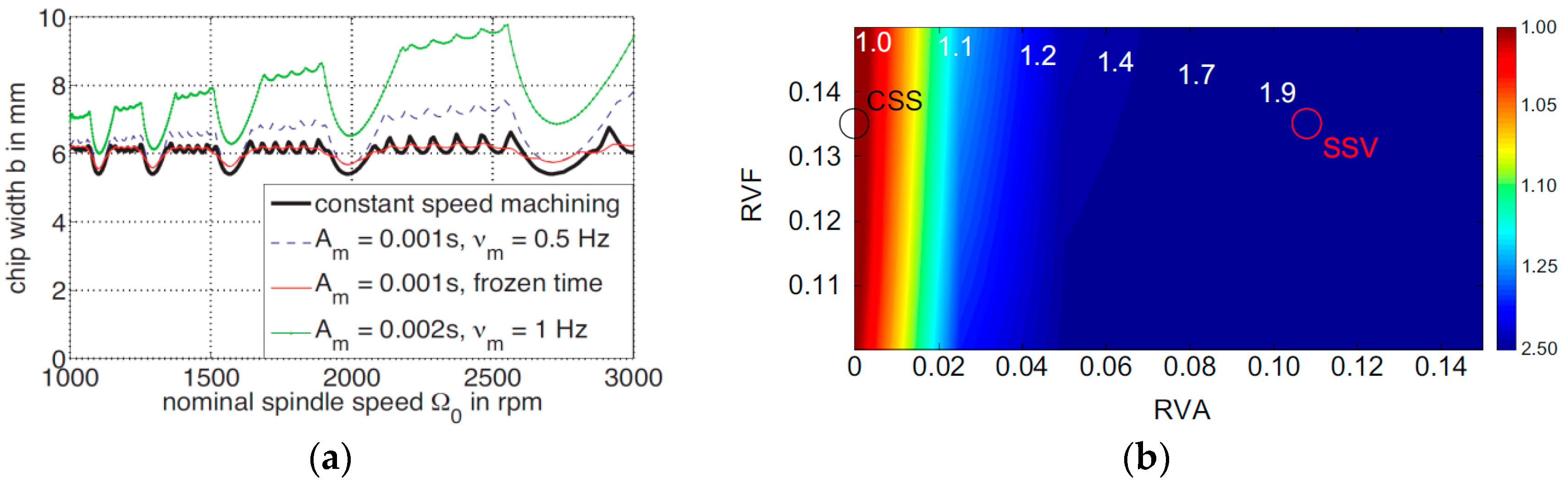 Applsci 09 04718 g005 Applsci 09 04718 g005