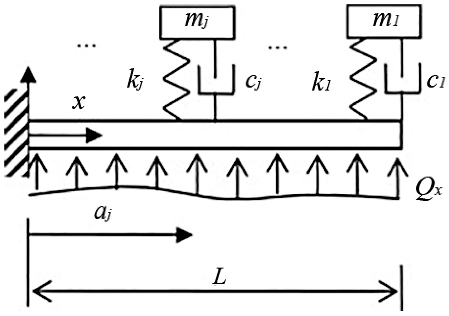 Applsci 09 04718 g006 Applsci 09 04718 g006