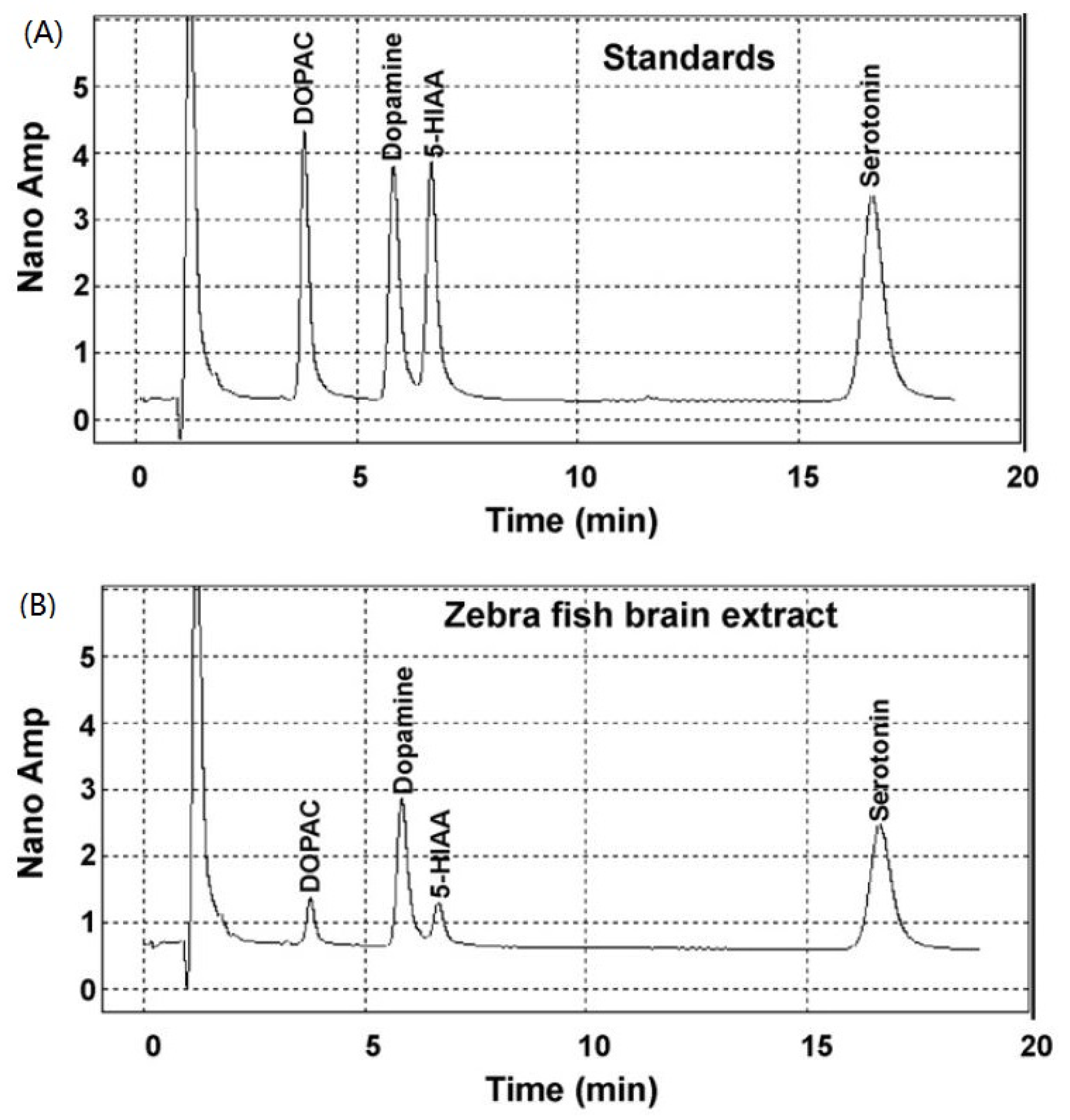 Applsci 09 04719 g006 Applsci 09 04719 g006