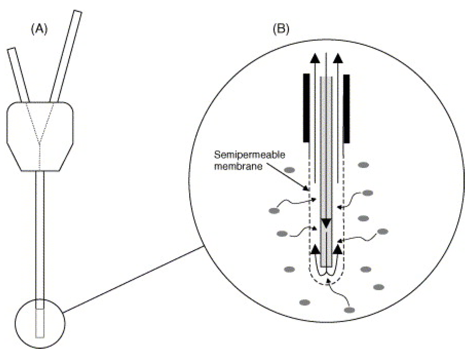 Applsci 09 04719 g007 Applsci 09 04719 g007