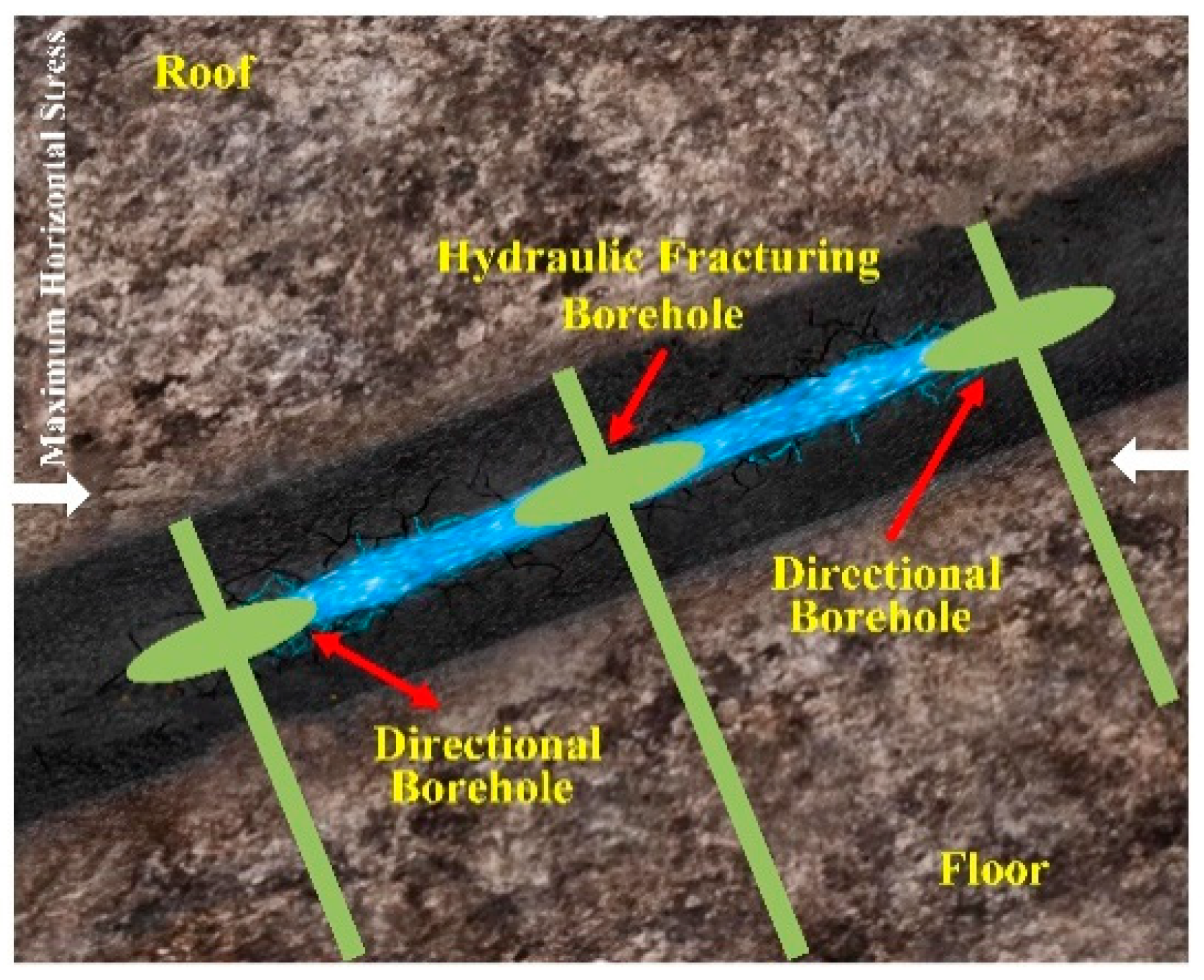 Applsci 09 04720 g001