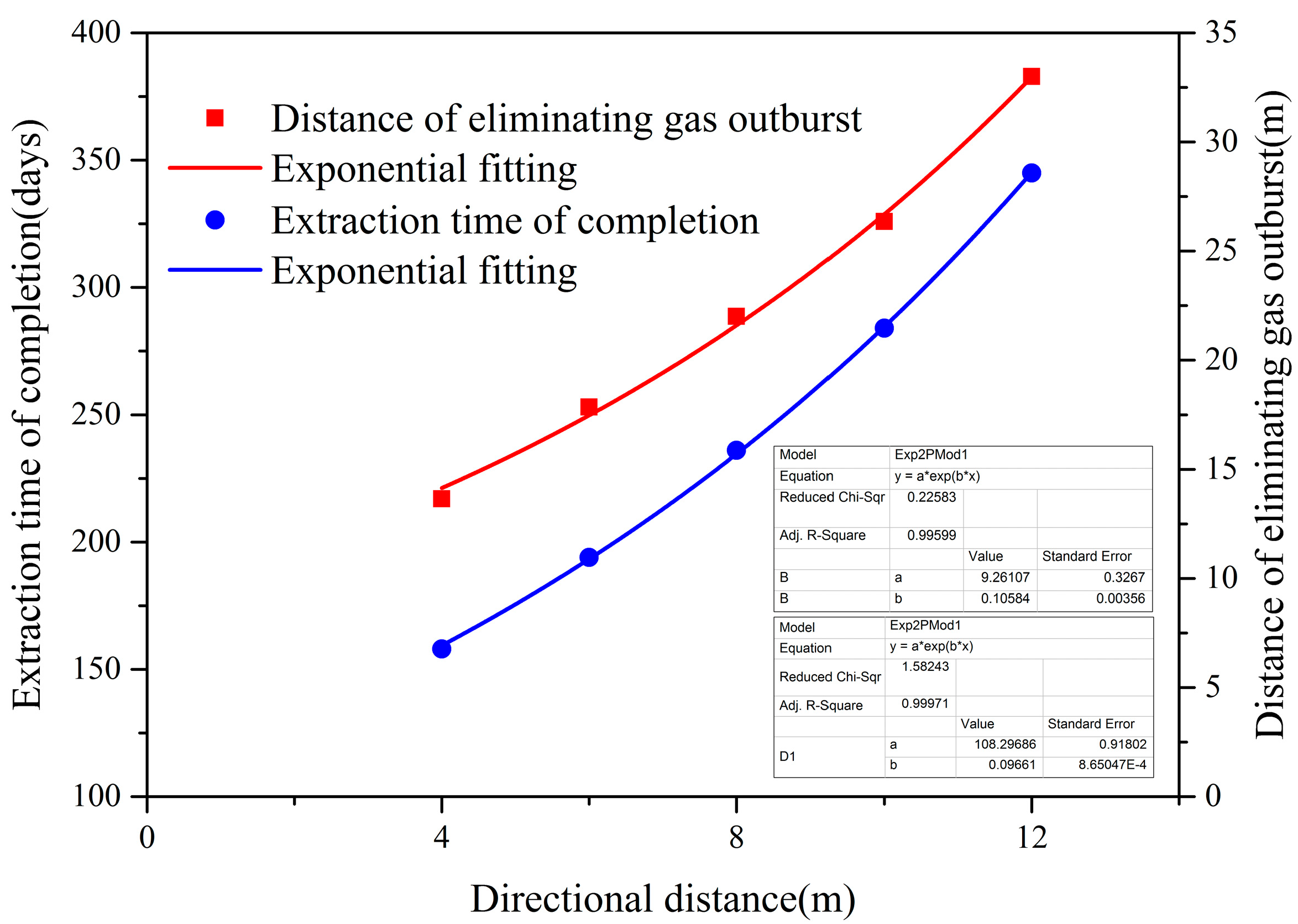 Applsci 09 04720 g011