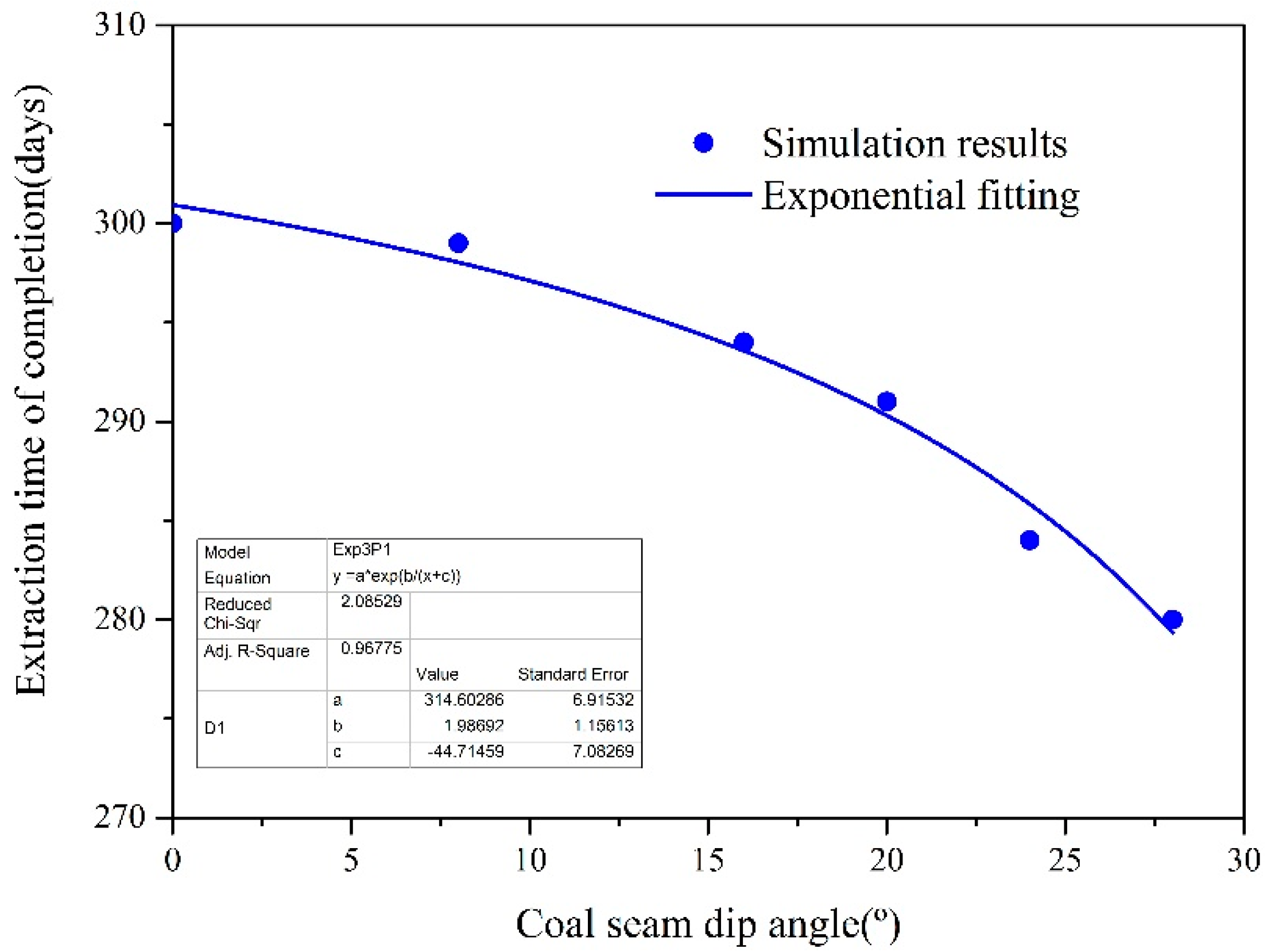 Applsci 09 04720 g013