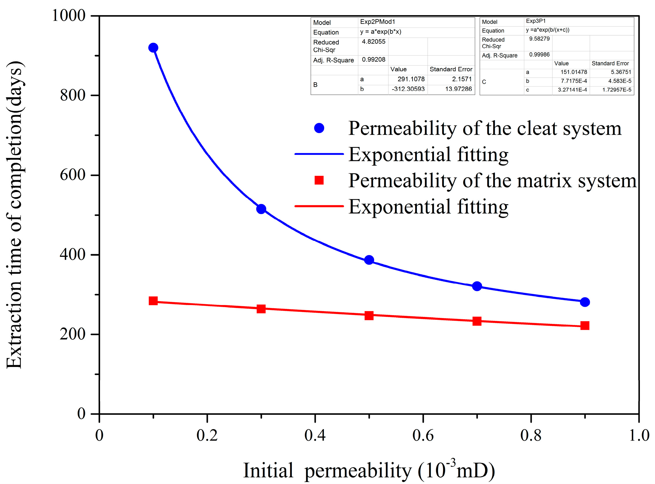 Applsci 09 04720 g014