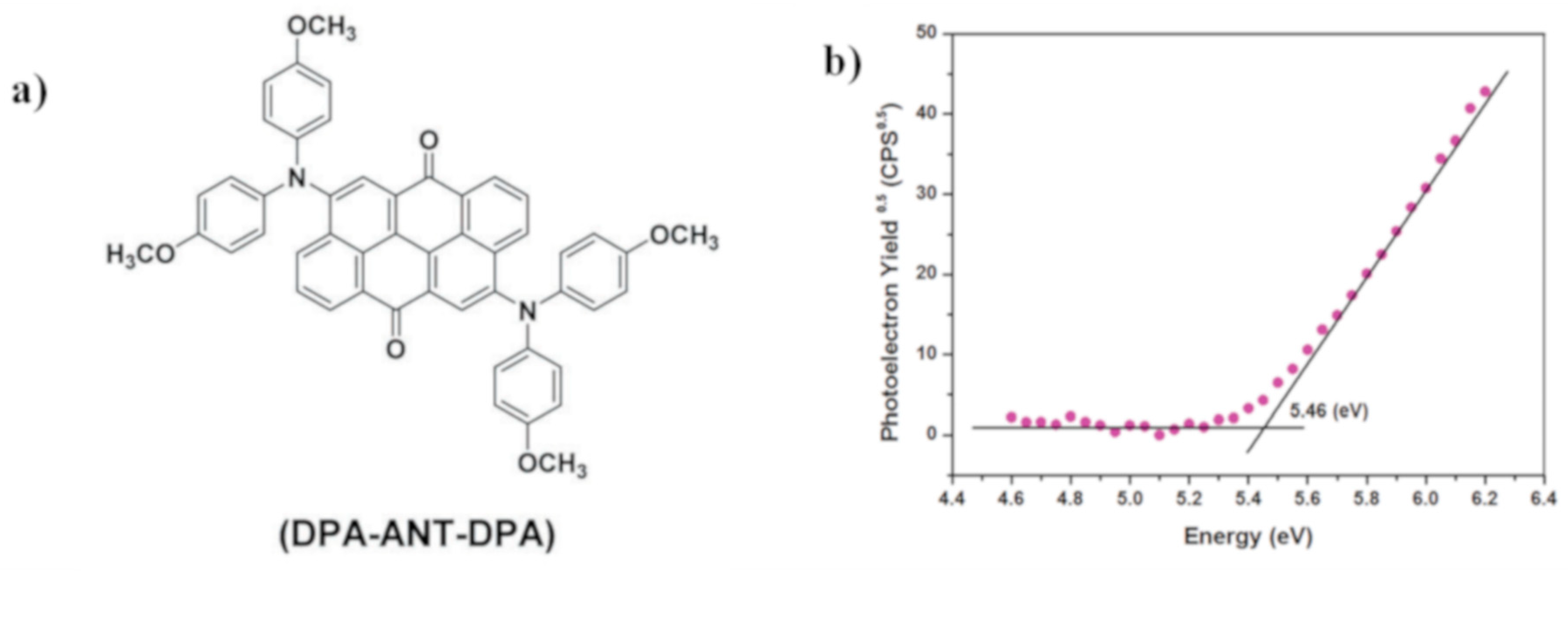 Applsci 09 04721 g001