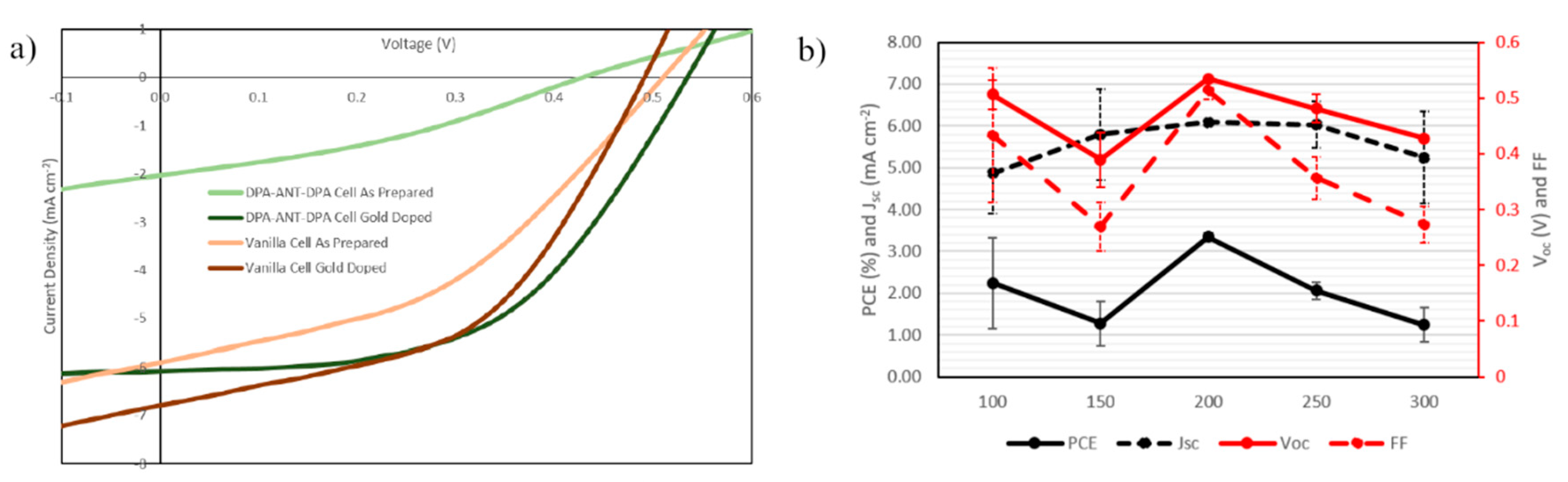 Applsci 09 04721 g005