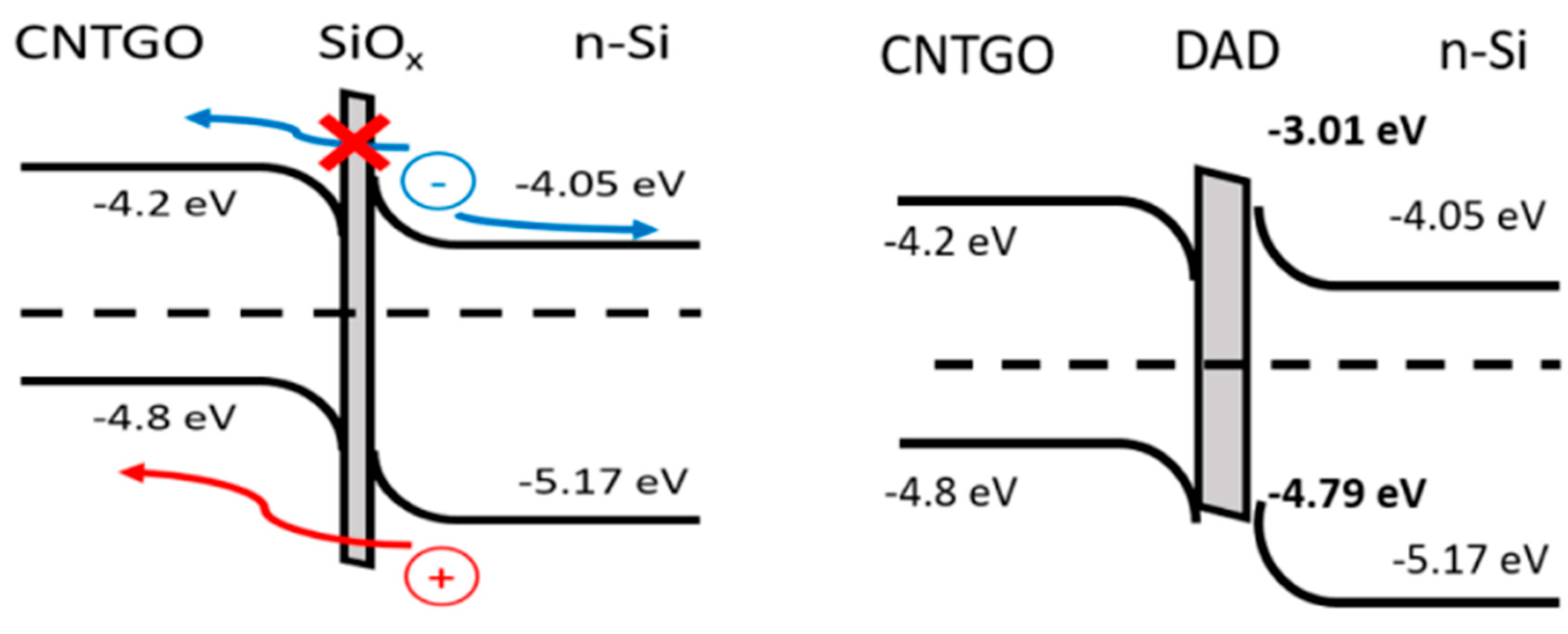 Applsci 09 04721 g006