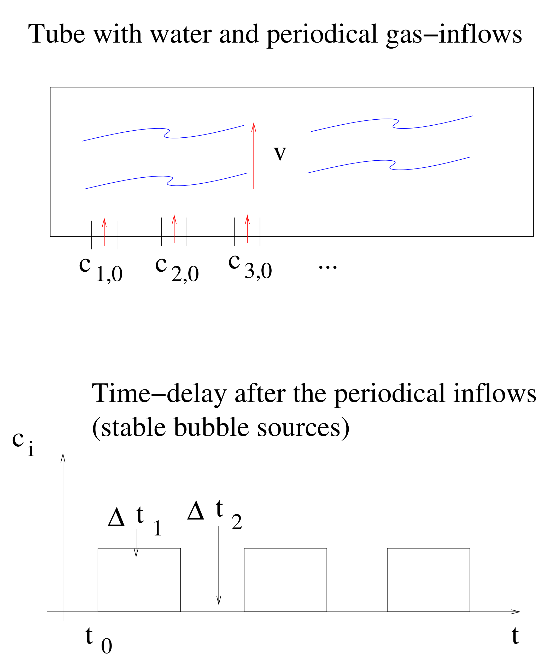 Applsci 09 04722 g002 Applsci 09 04722 g002