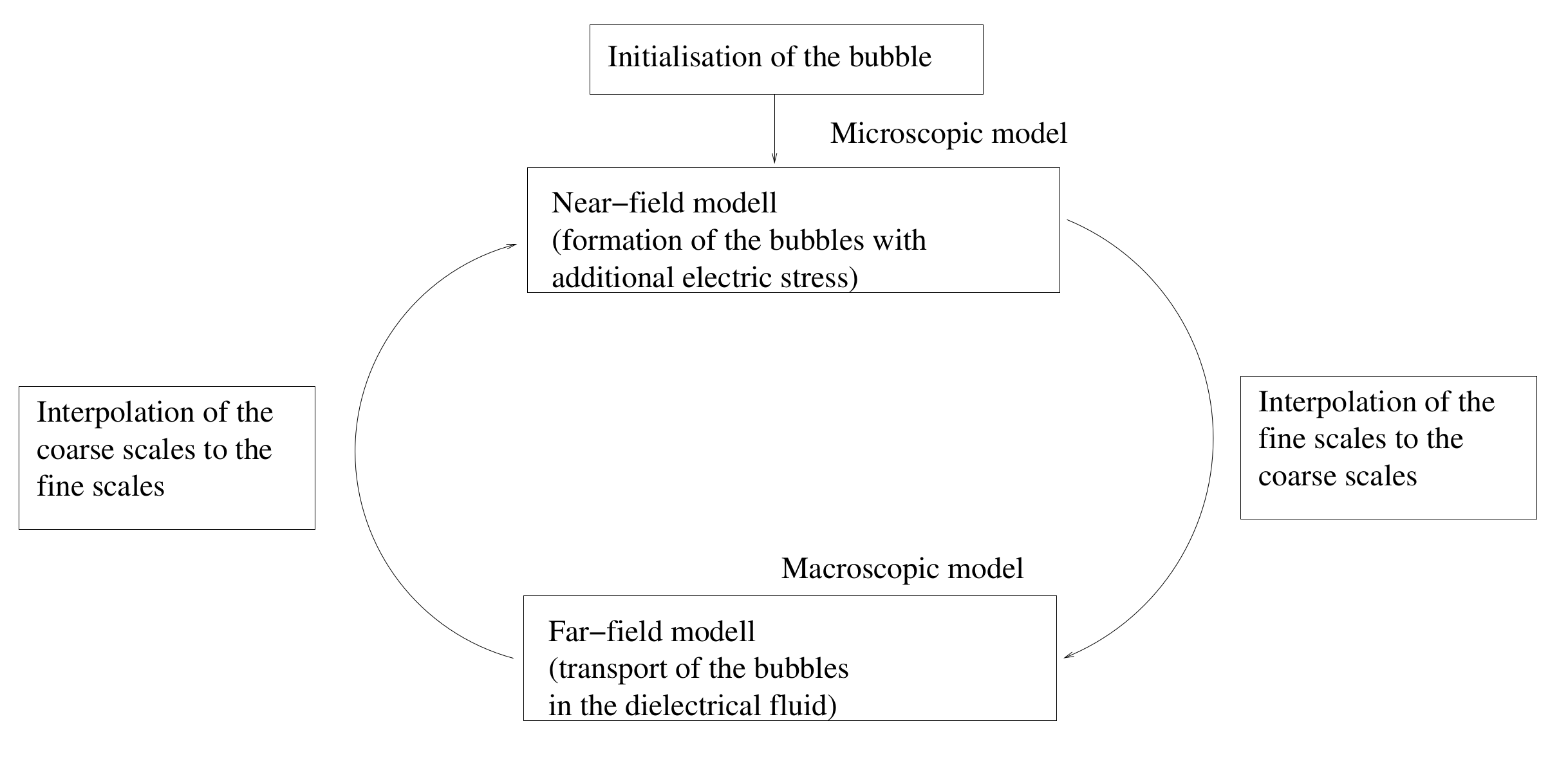 Applsci 09 04722 g004 Applsci 09 04722 g004