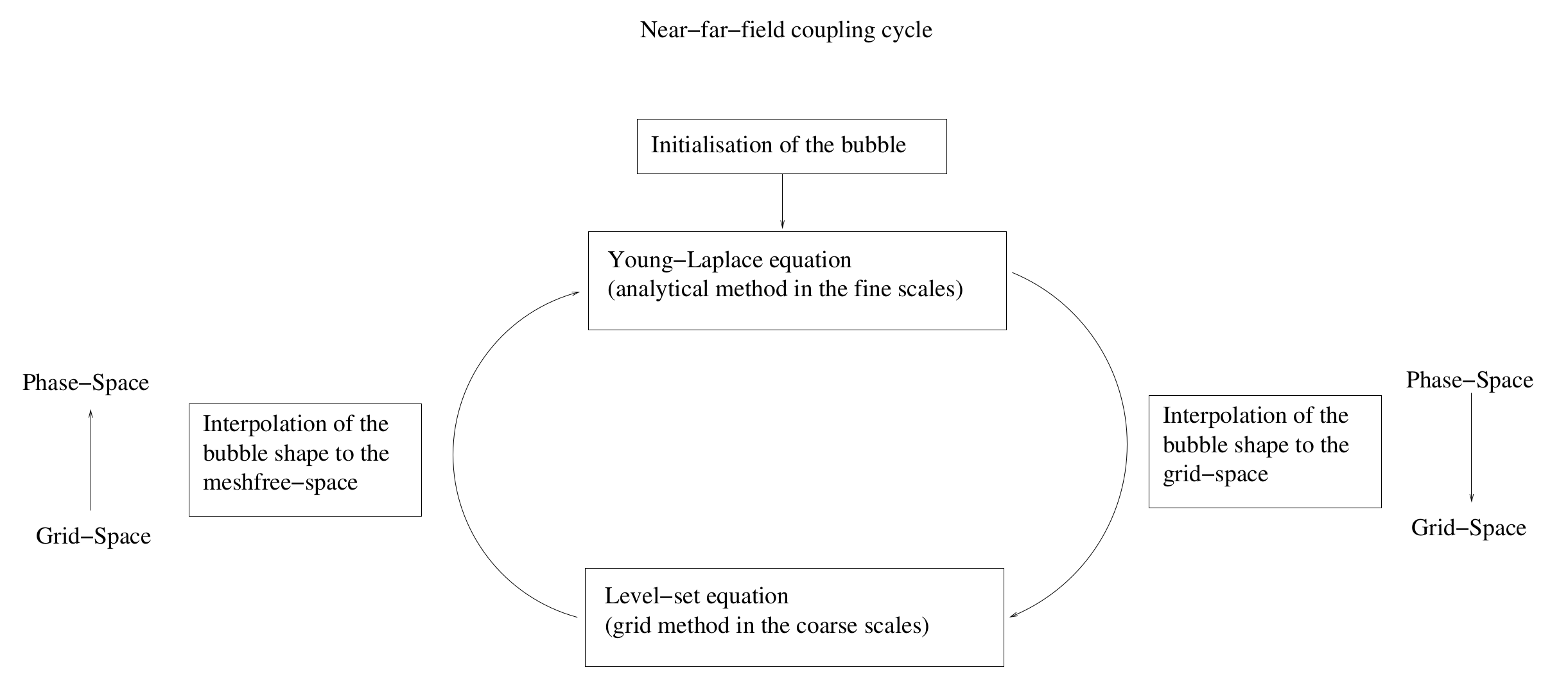 Applsci 09 04722 g010 Applsci 09 04722 g010