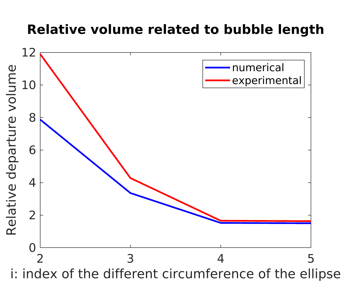 Applsci 09 04722 g012 Applsci 09 04722 g012