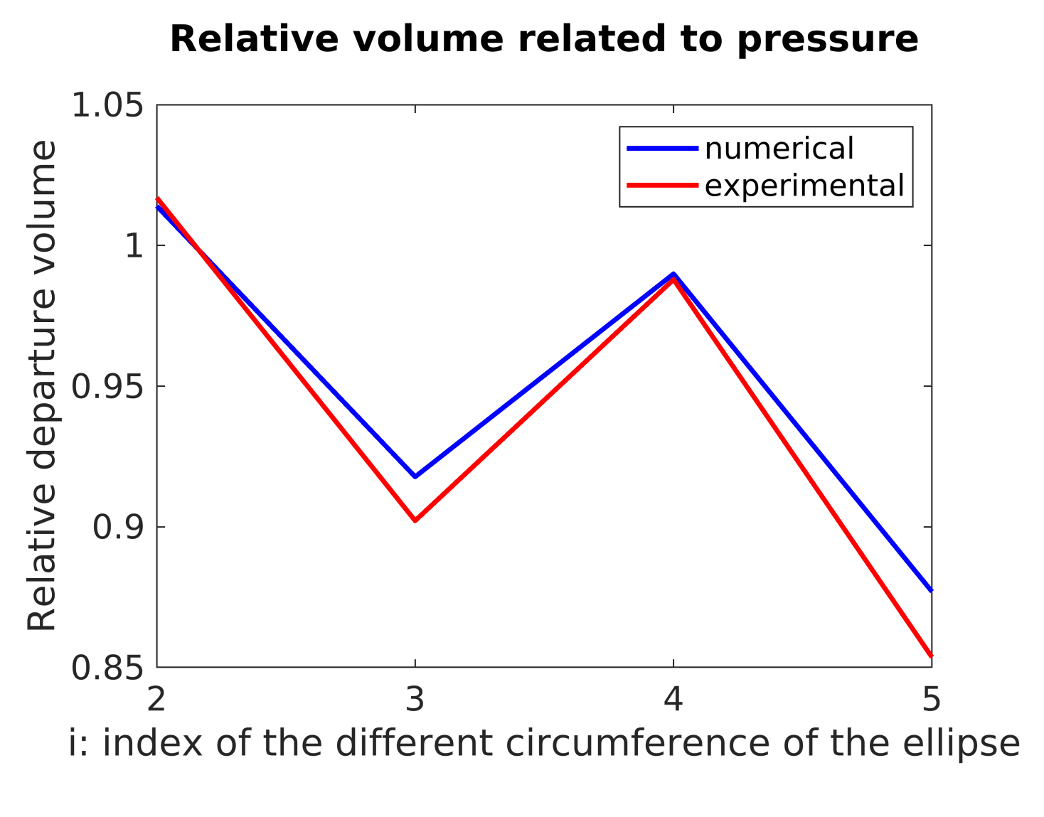 Applsci 09 04722 g013 Applsci 09 04722 g013