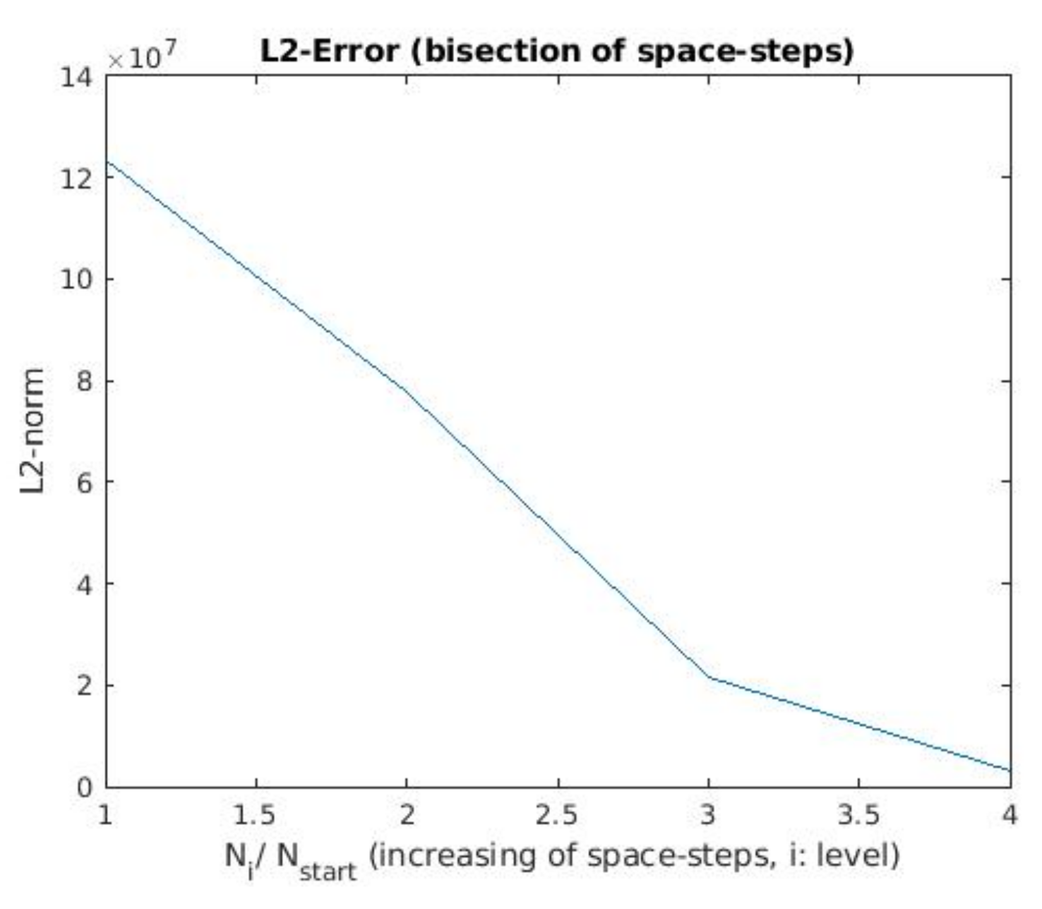 Applsci 09 04722 g014 Applsci 09 04722 g014