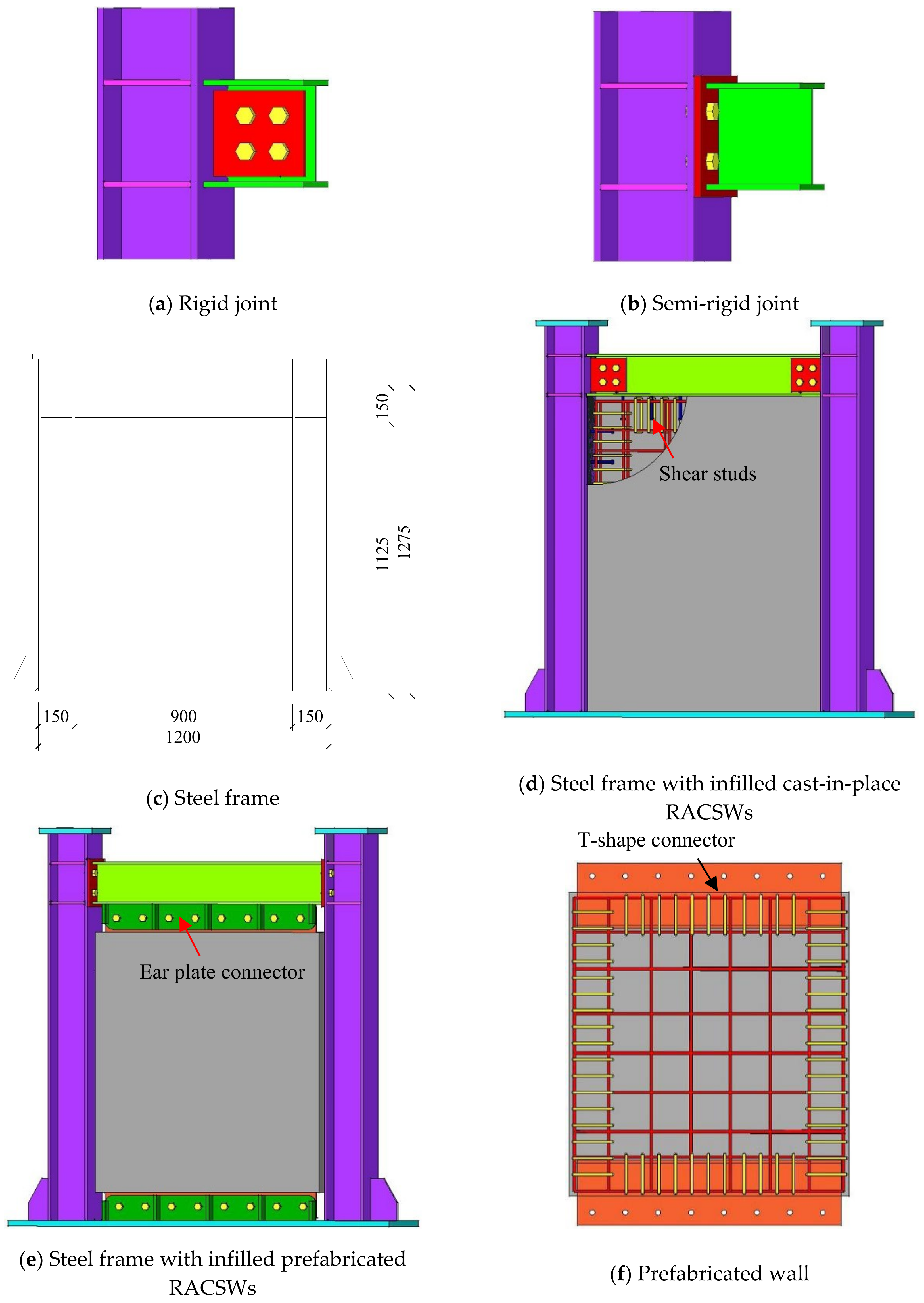 Applsci 09 04723 g001 550