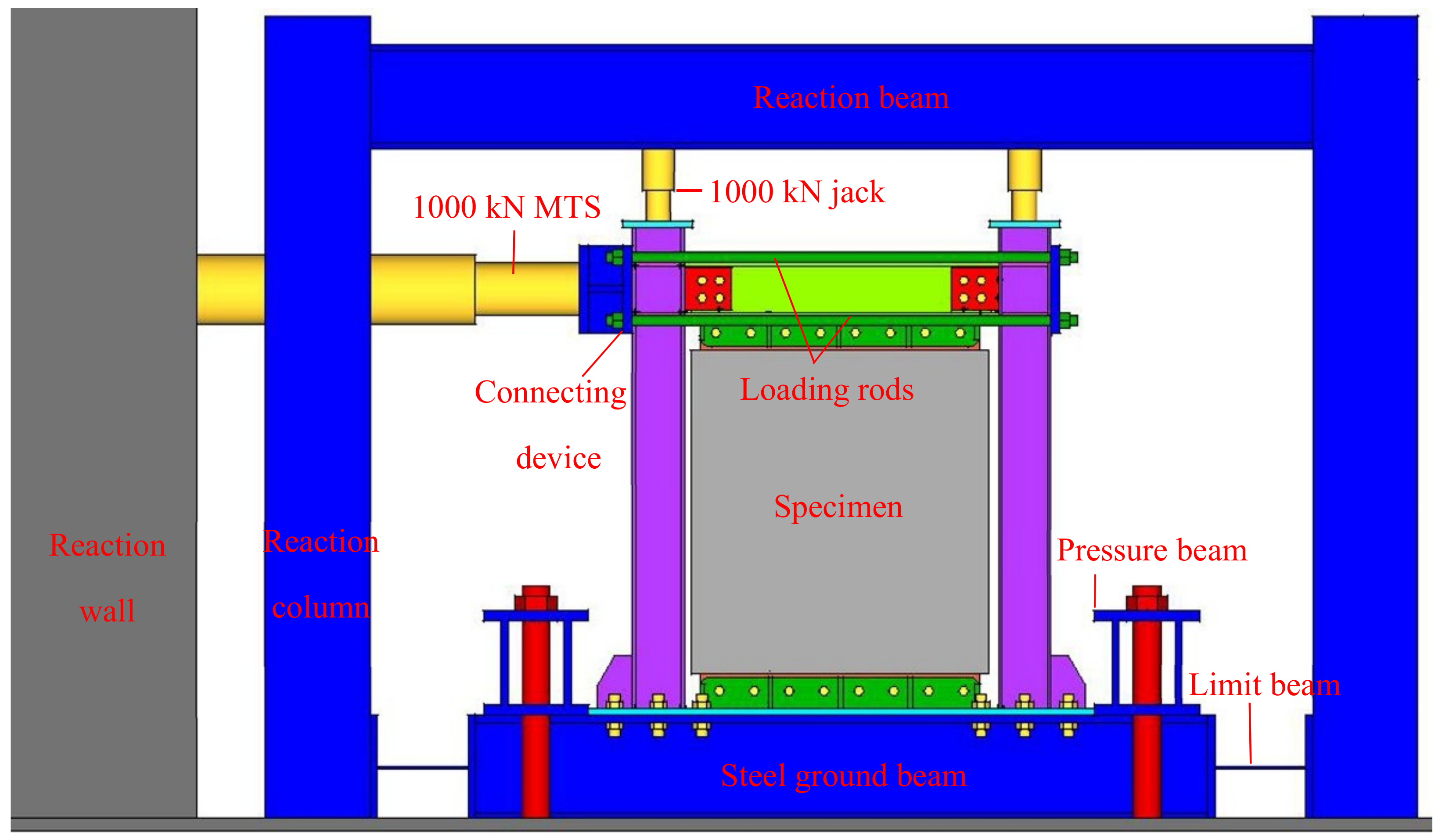 Applsci 09 04723 g003 550