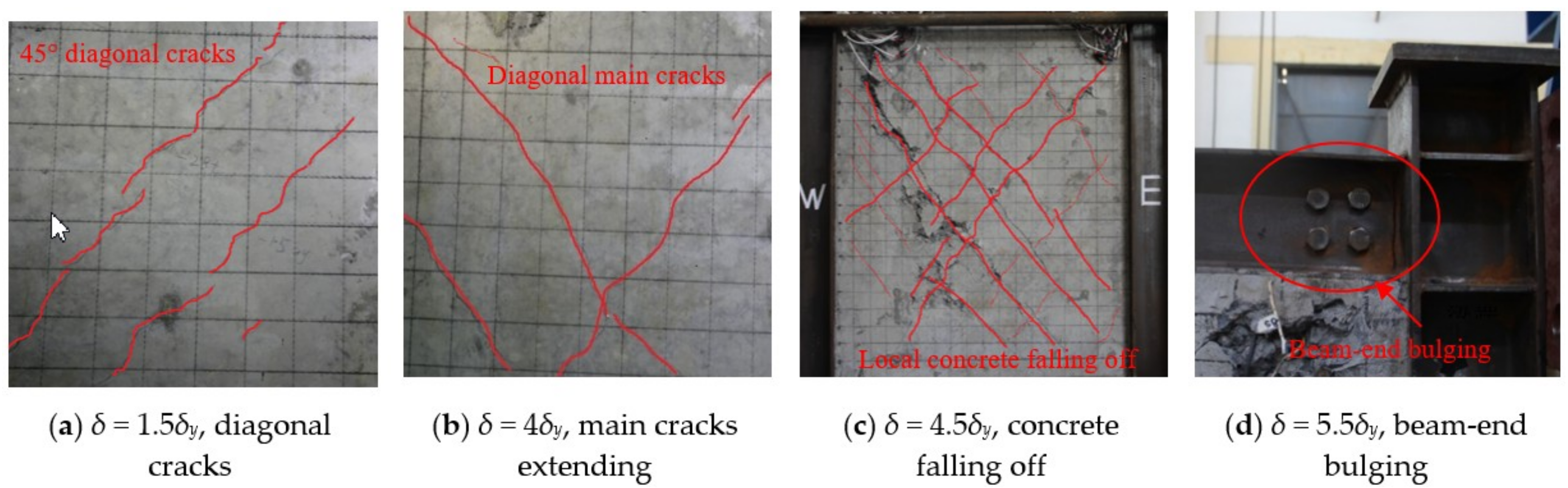 Applsci 09 04723 g004 550