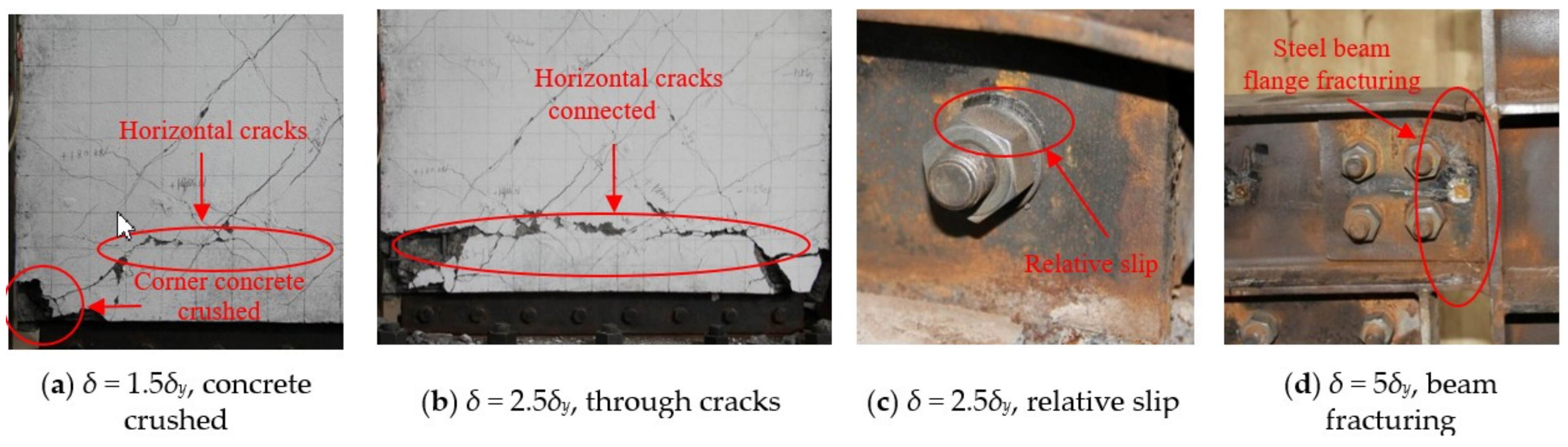 Applsci 09 04723 g007 550