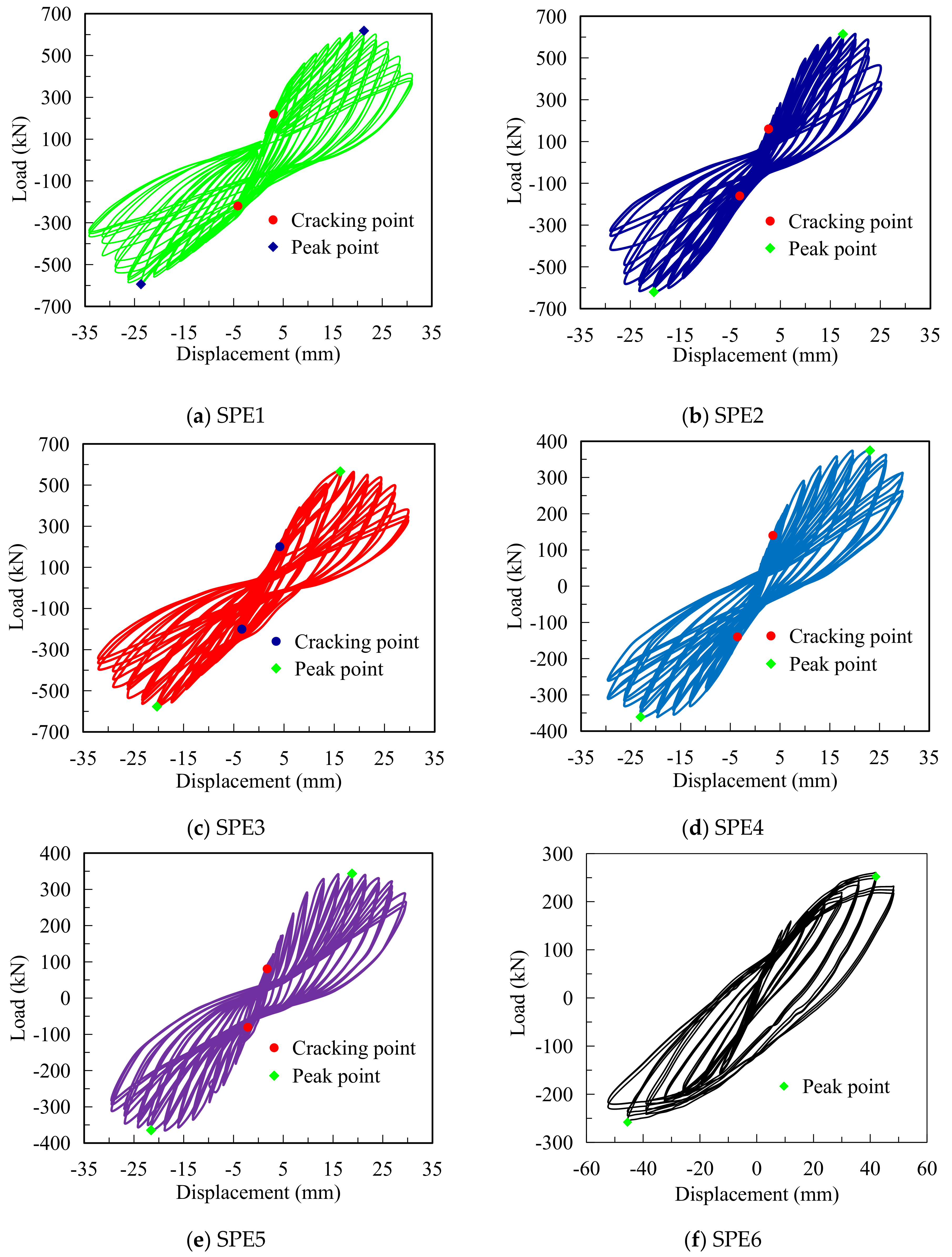 Applsci 09 04723 g011 550