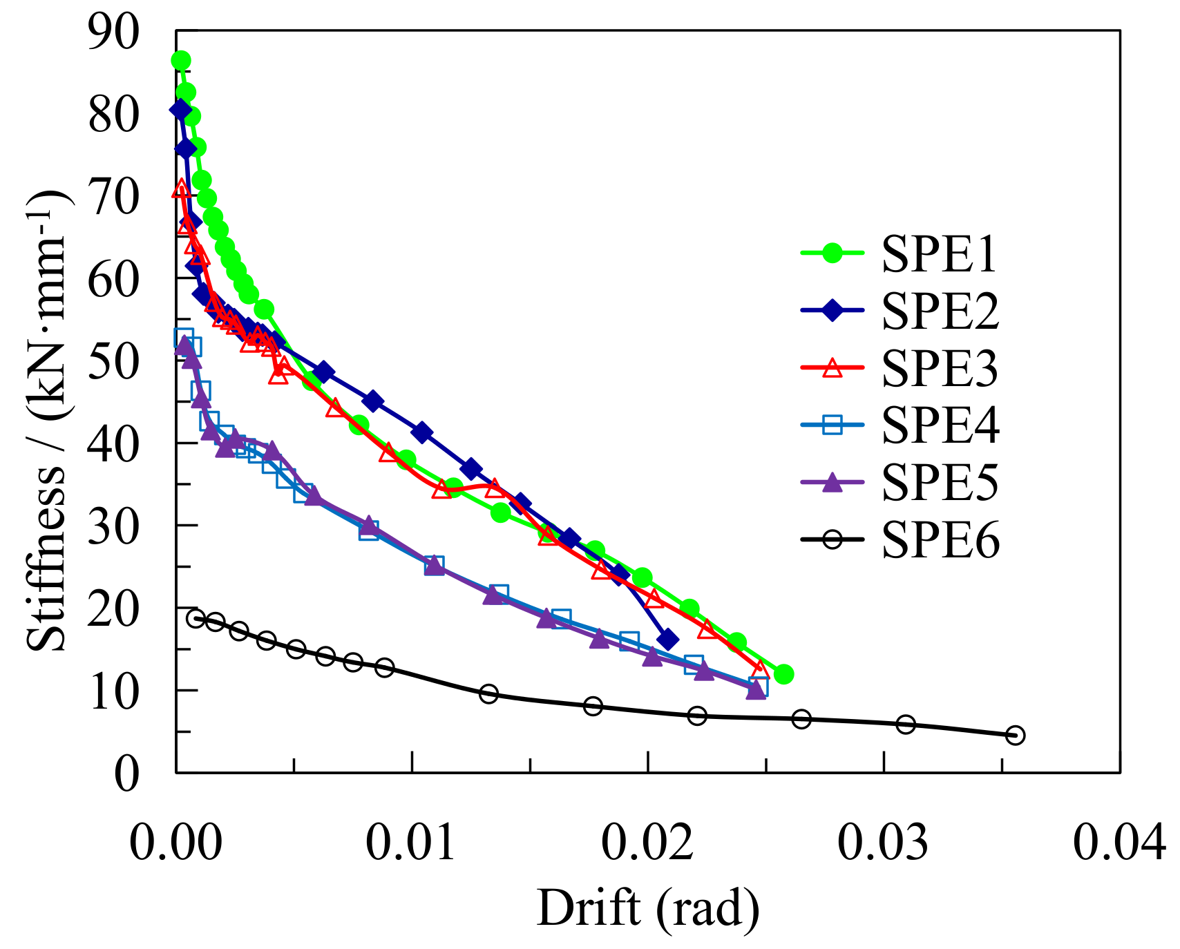 Applsci 09 04723 g013 550