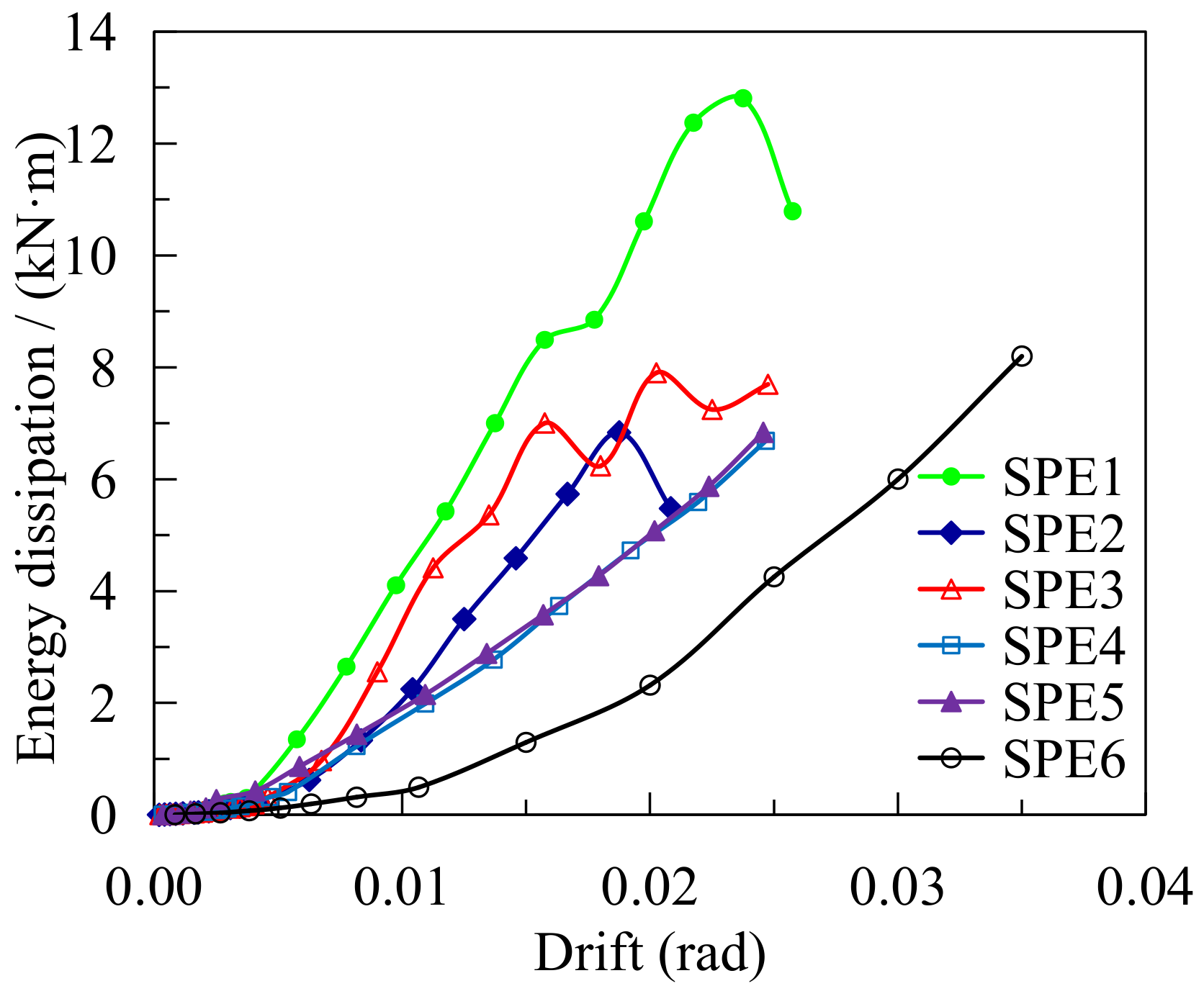 Applsci 09 04723 g015 550