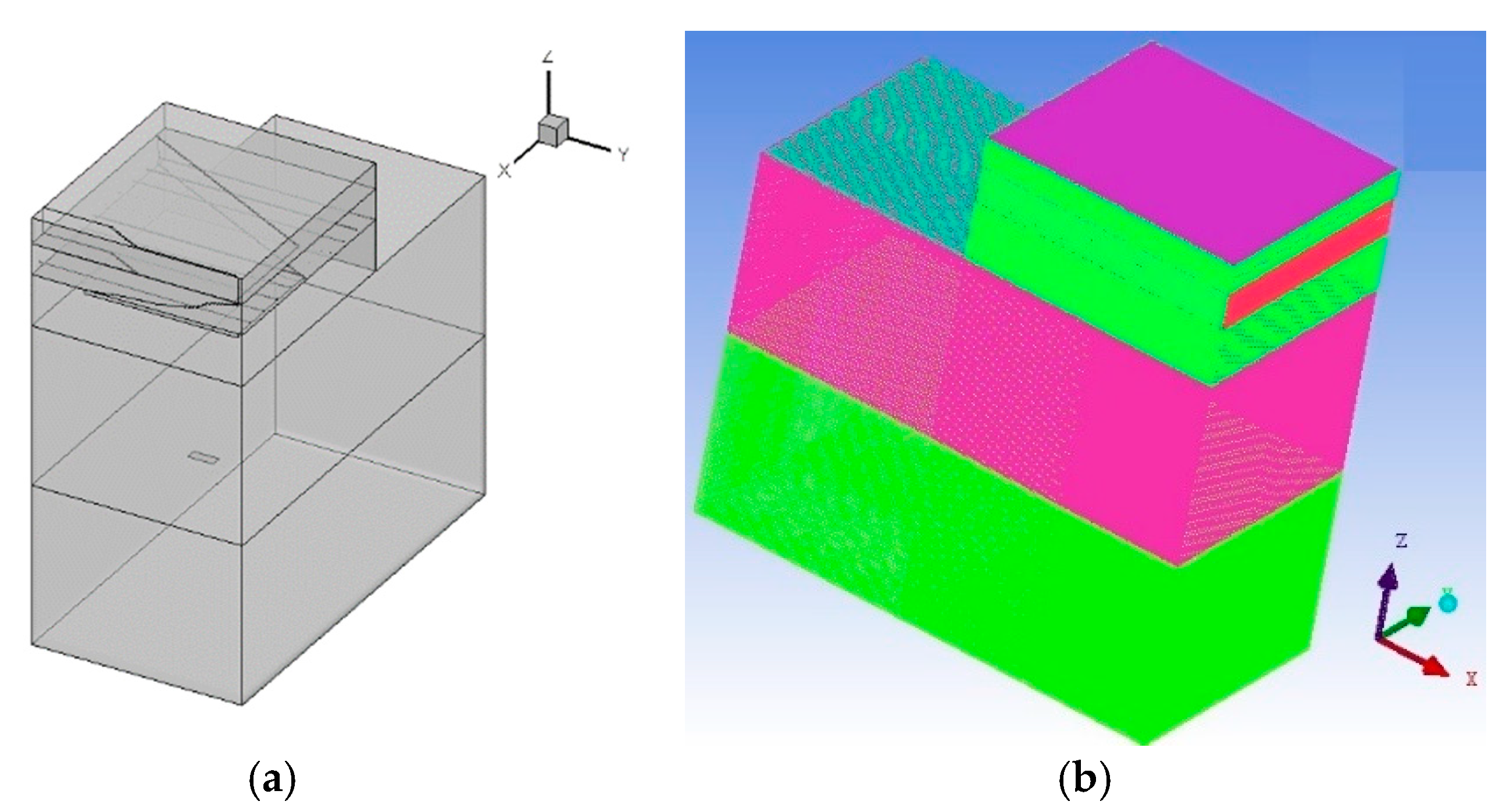 Applsci 09 04726 g003