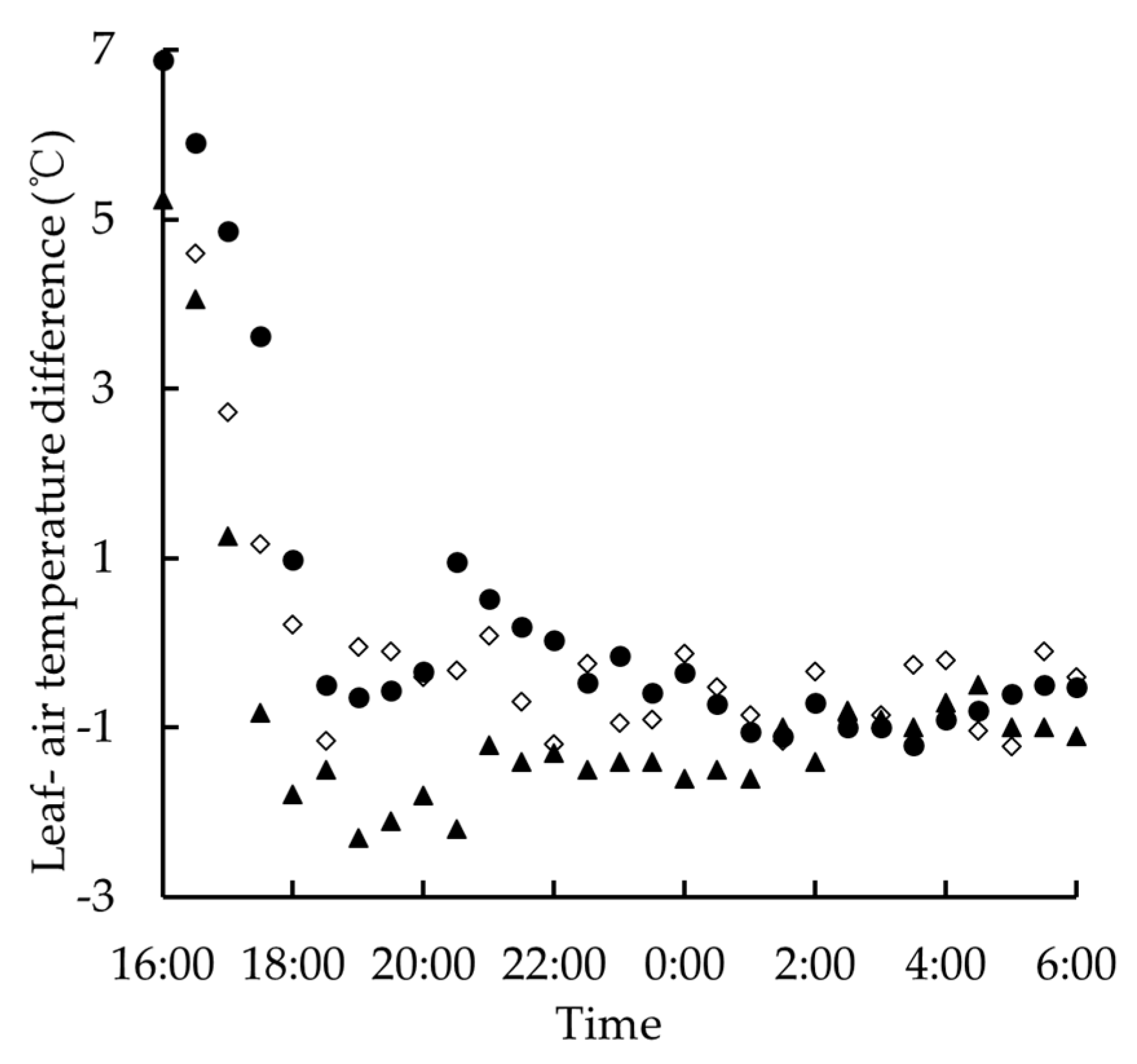 Applsci 09 04726 g005