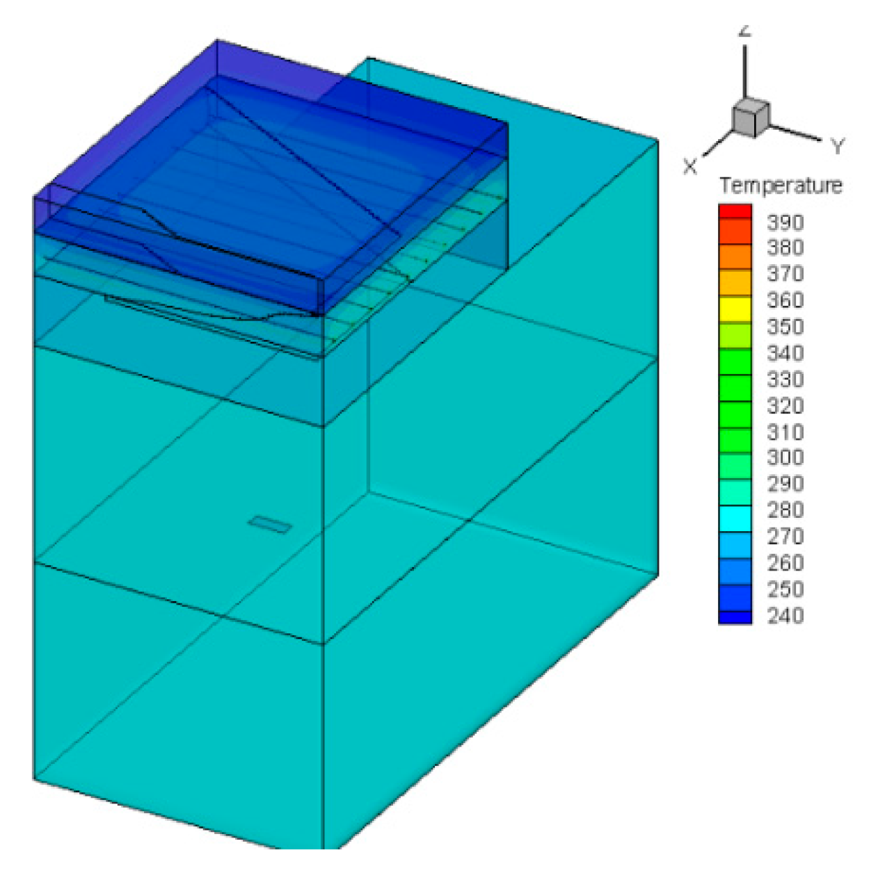 Applsci 09 04726 g006