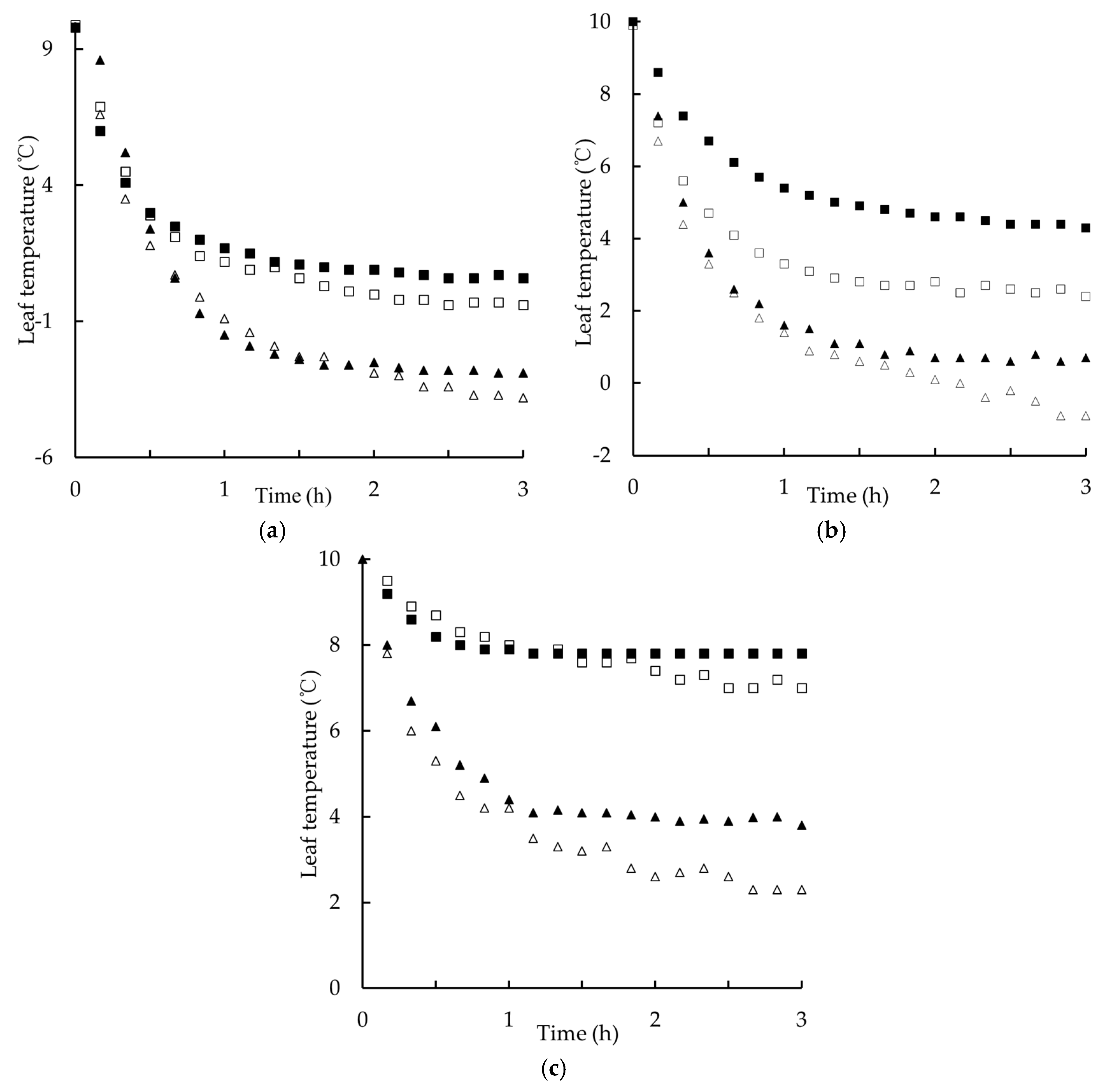 Applsci 09 04726 g008