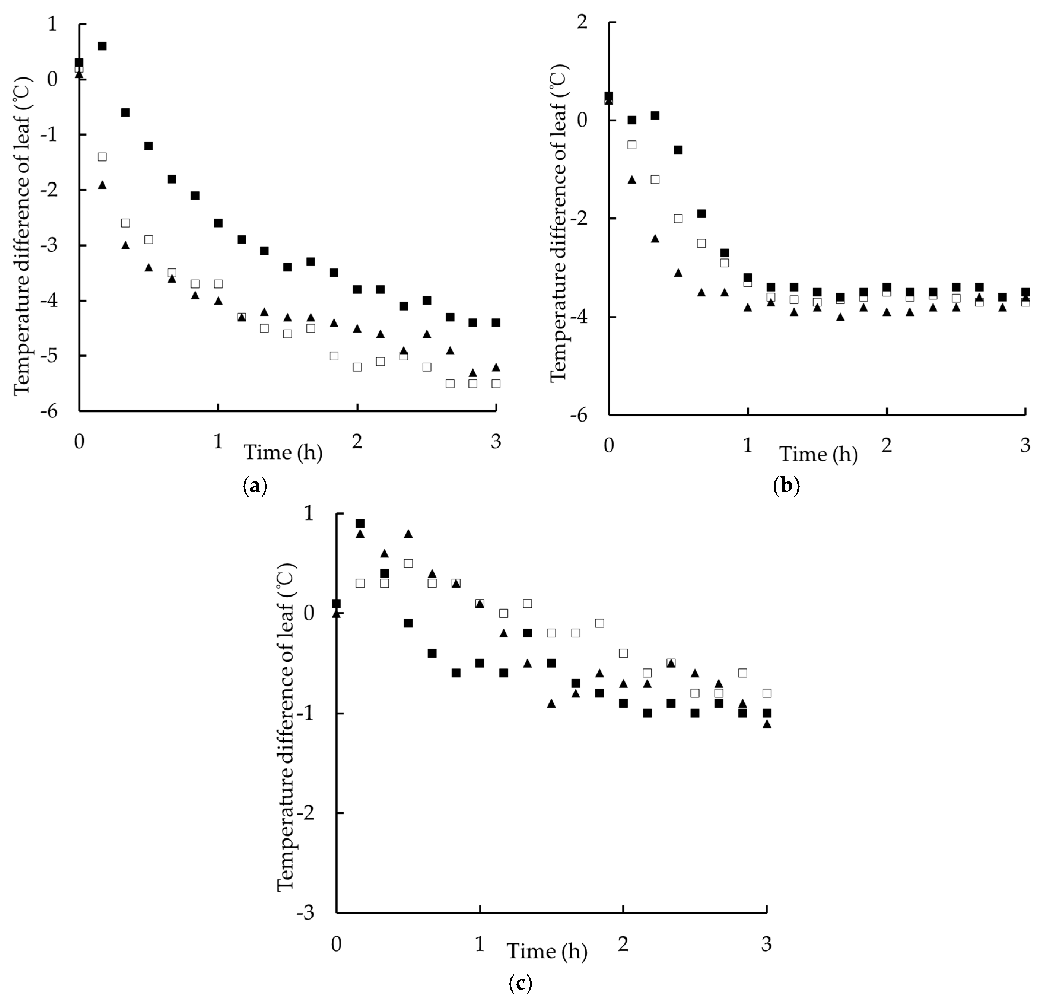 Applsci 09 04726 g009