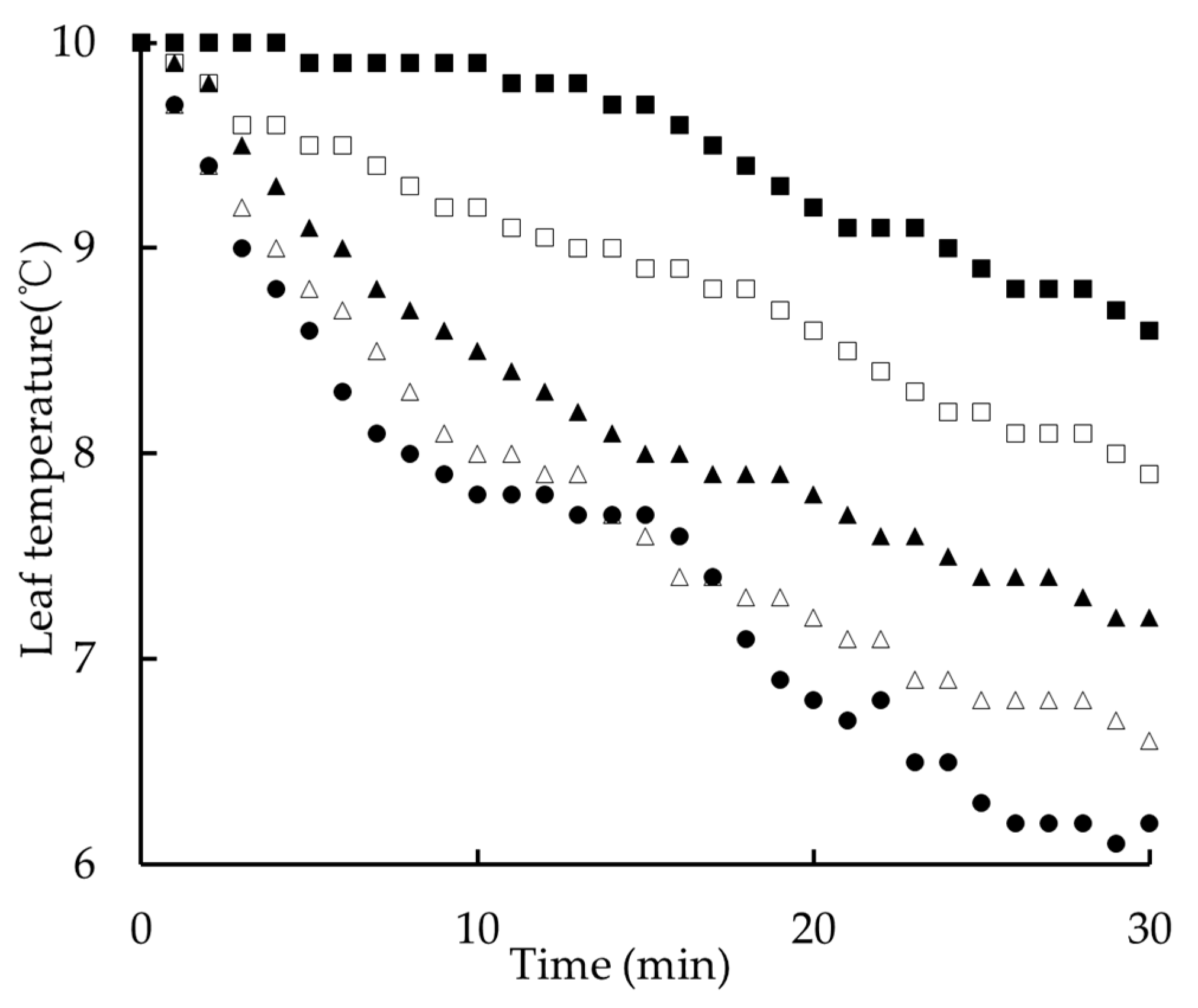 Applsci 09 04726 g010
