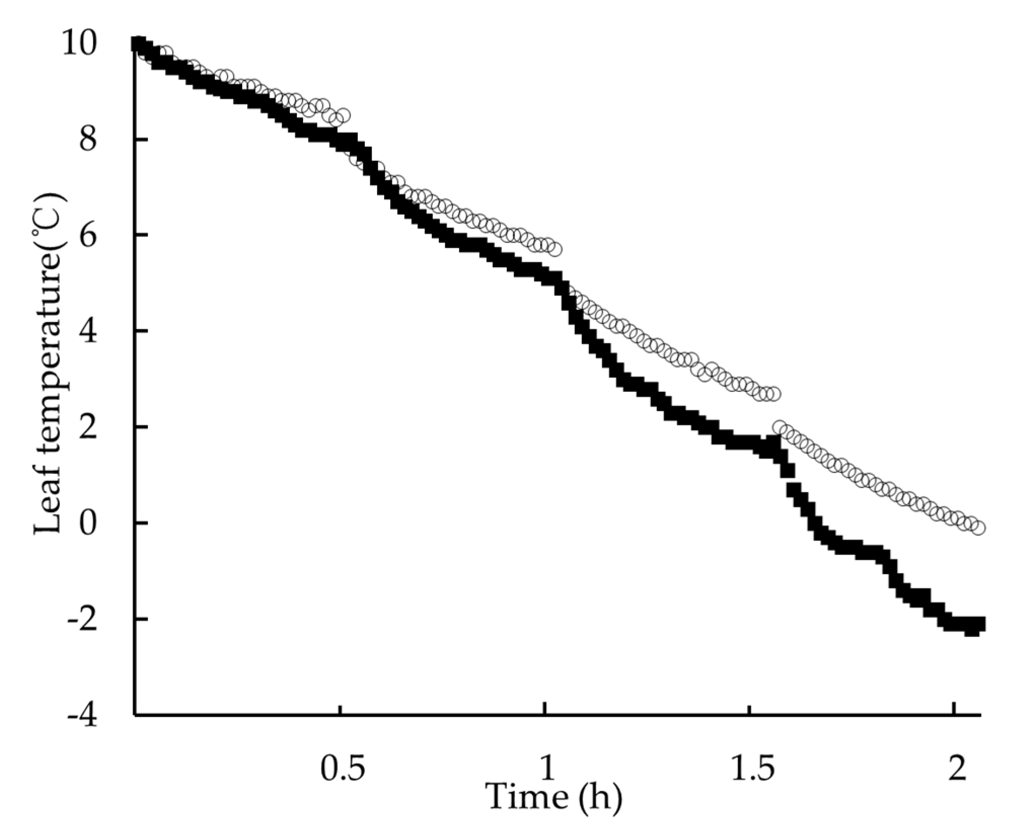 Applsci 09 04726 g011