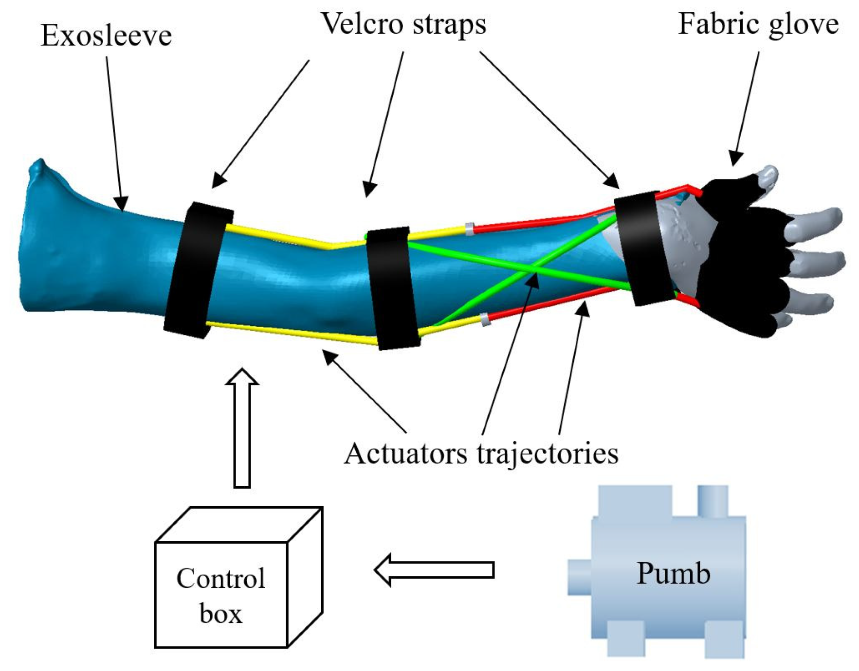 Applsci 09 04727 g009