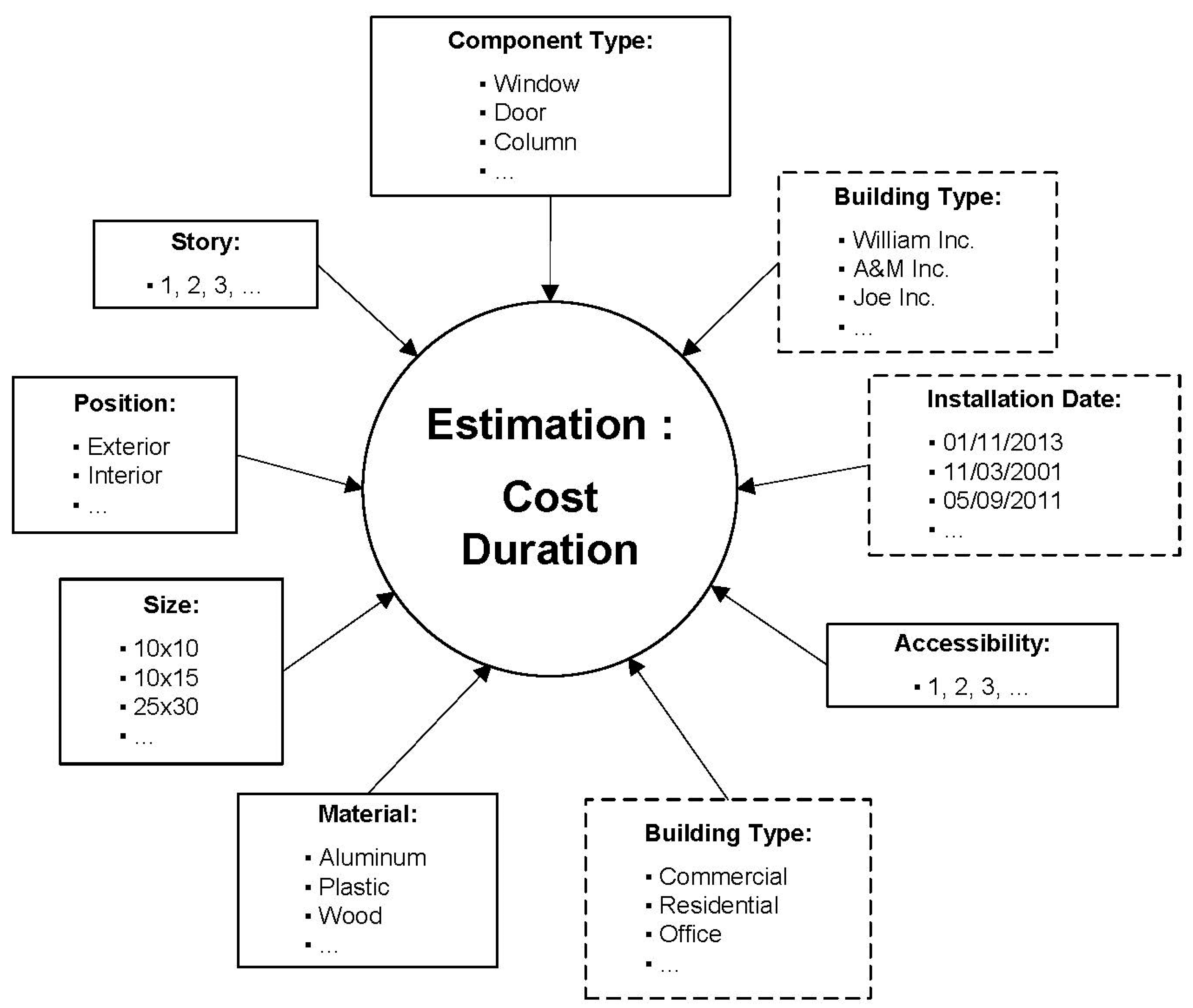 Applsci 09 04728 g002 550