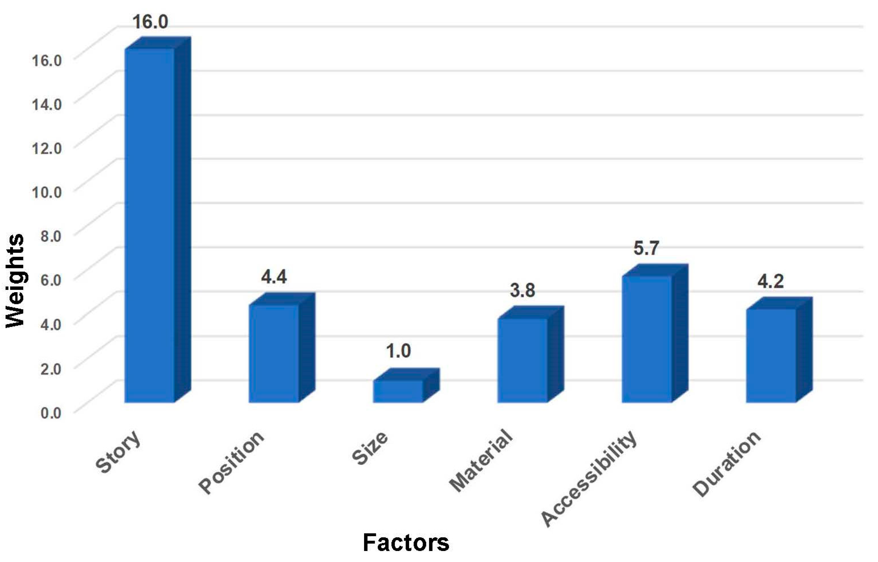 Applsci 09 04728 g004 550