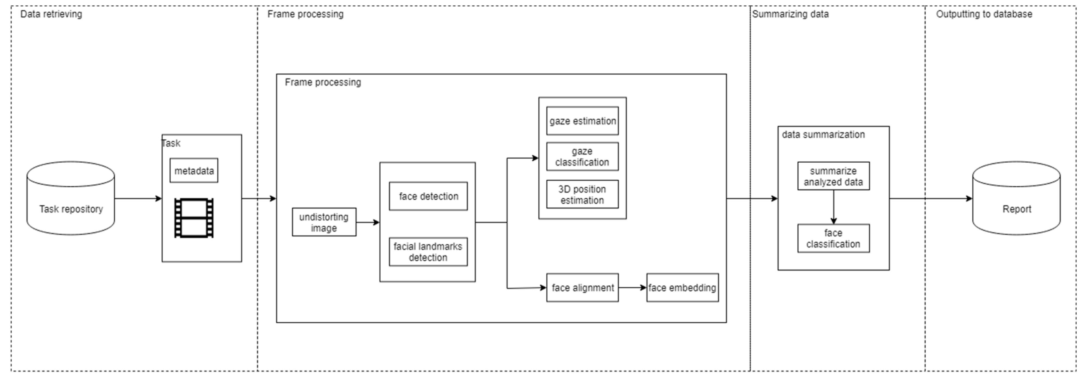 Applsci 09 04729 g002