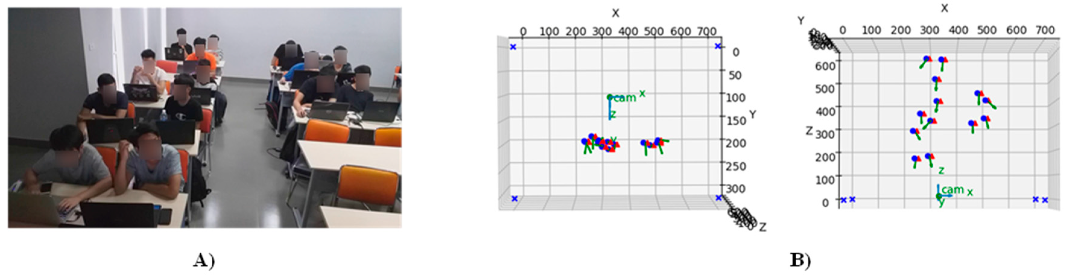 Applsci 09 04729 g003