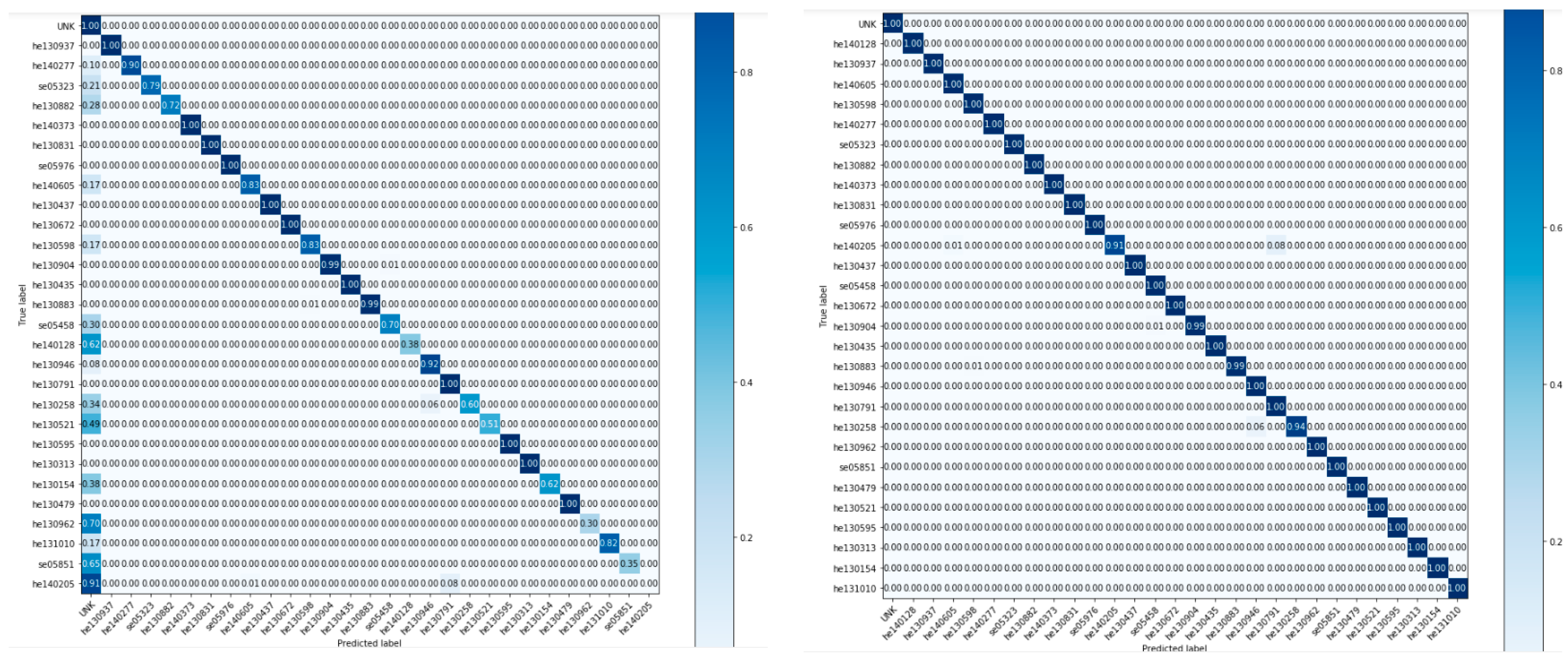 Applsci 09 04729 g006