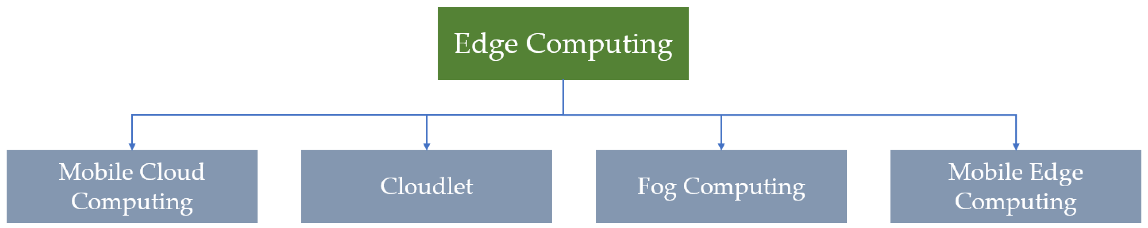 Applsci 09 04730 g001