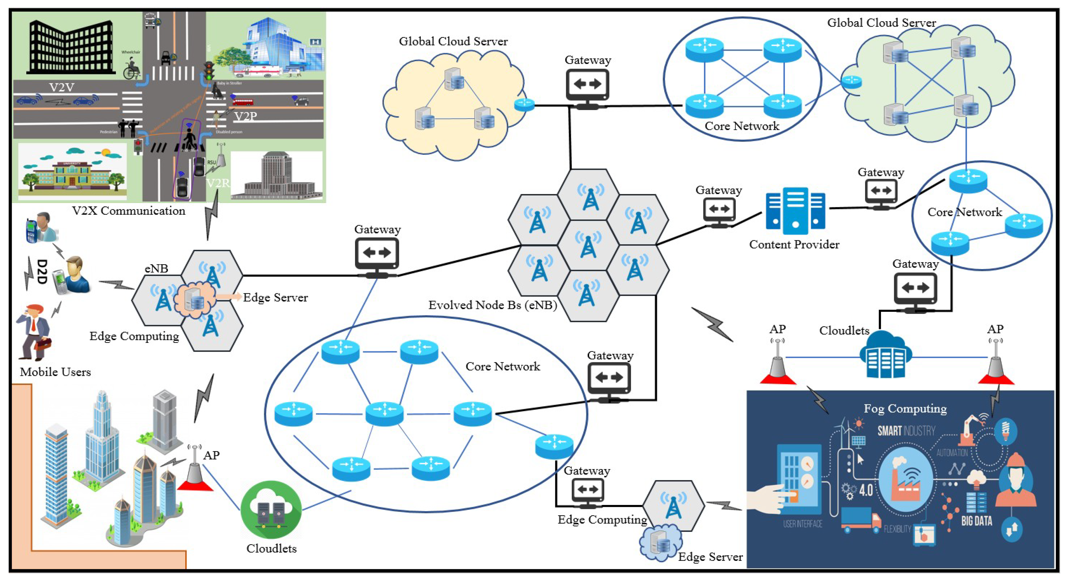 Applsci 09 04730 g003