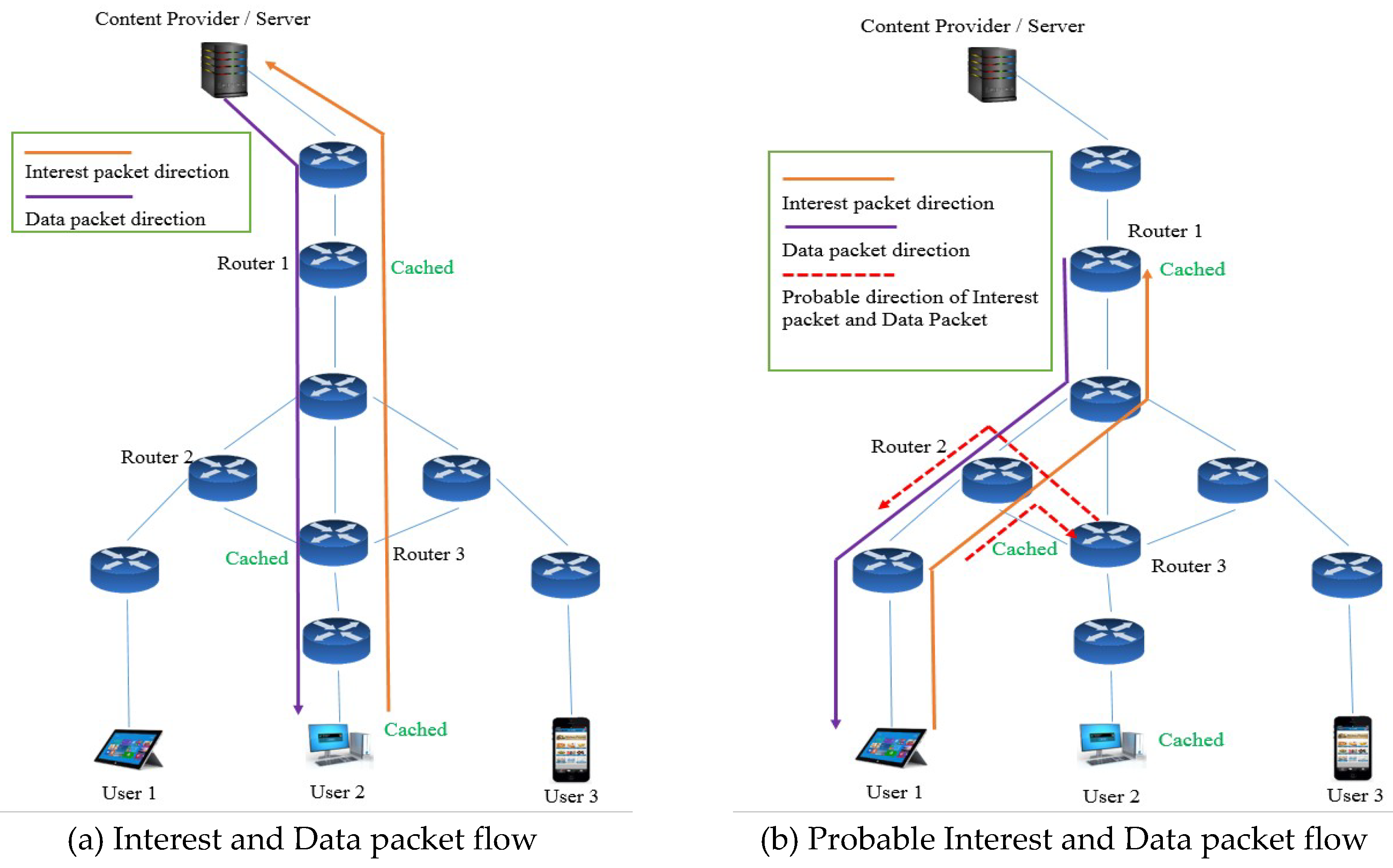 Applsci 09 04730 g005