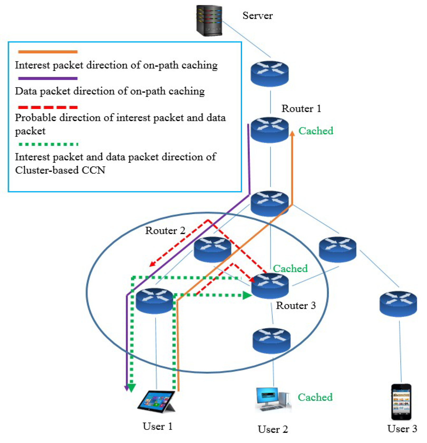 Applsci 09 04730 g006