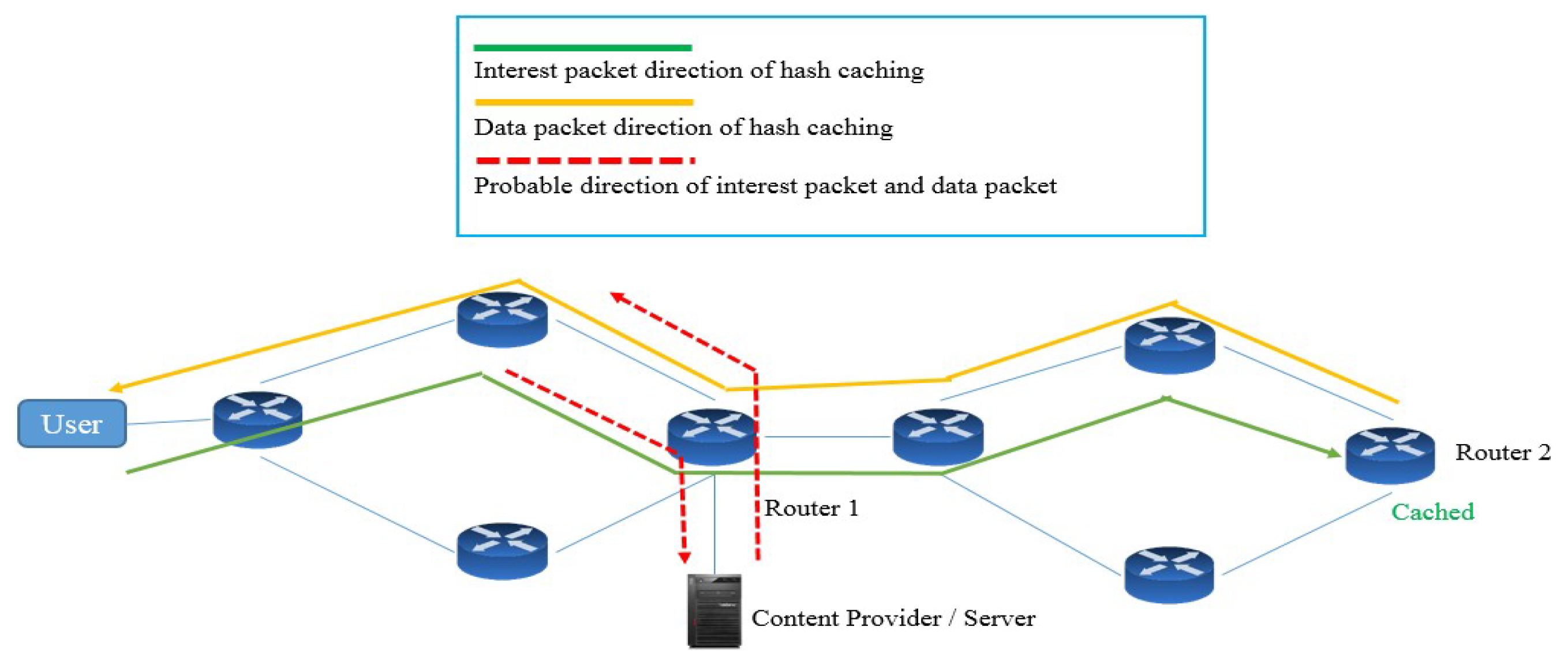 Applsci 09 04730 g007